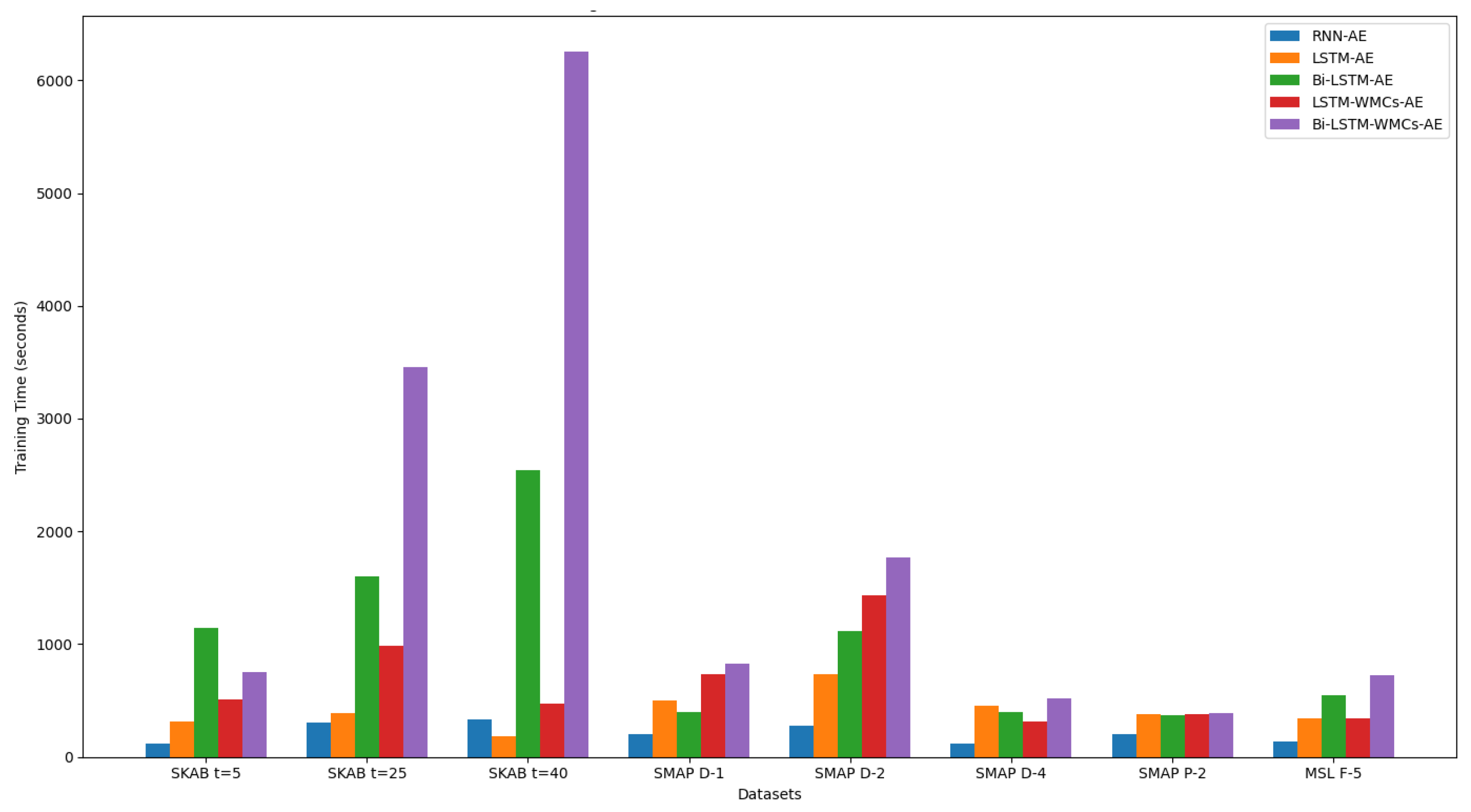 Applsci 15 02861 g010