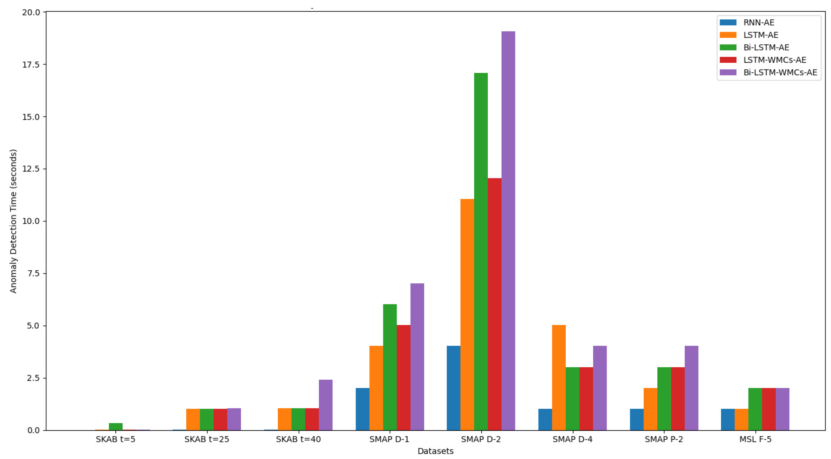 Applsci 15 02861 g011