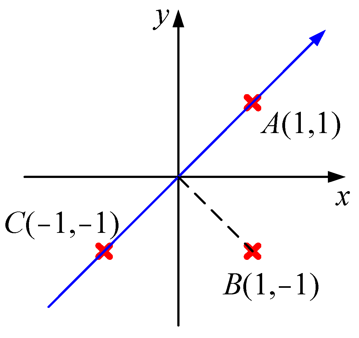 Applsci 15 02867 g001