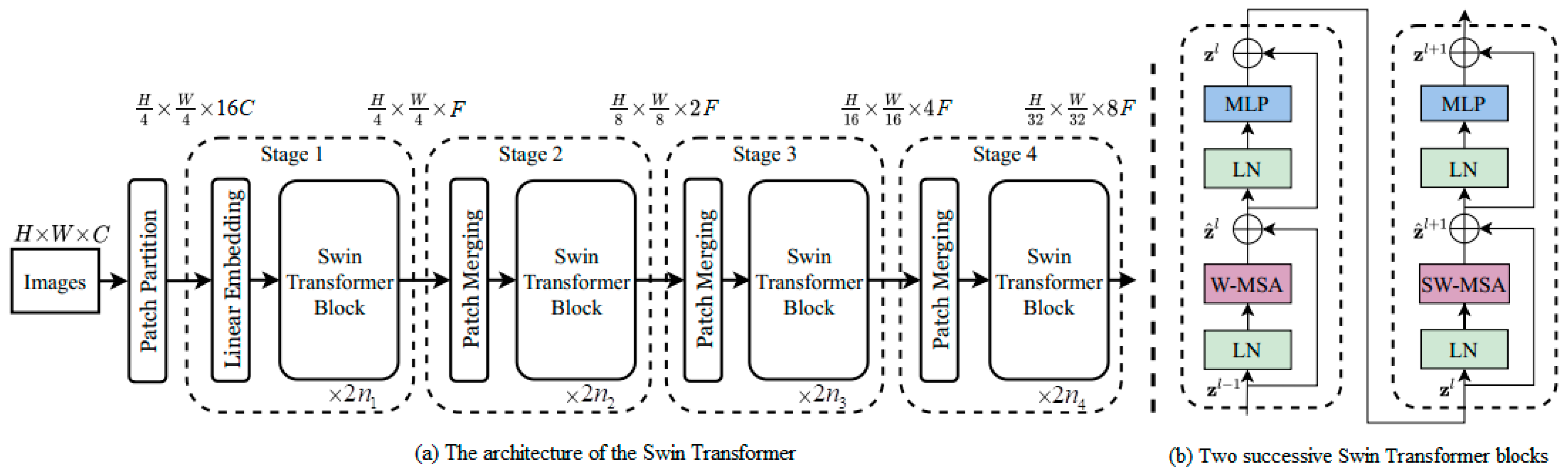 Applsci 15 02868 g002