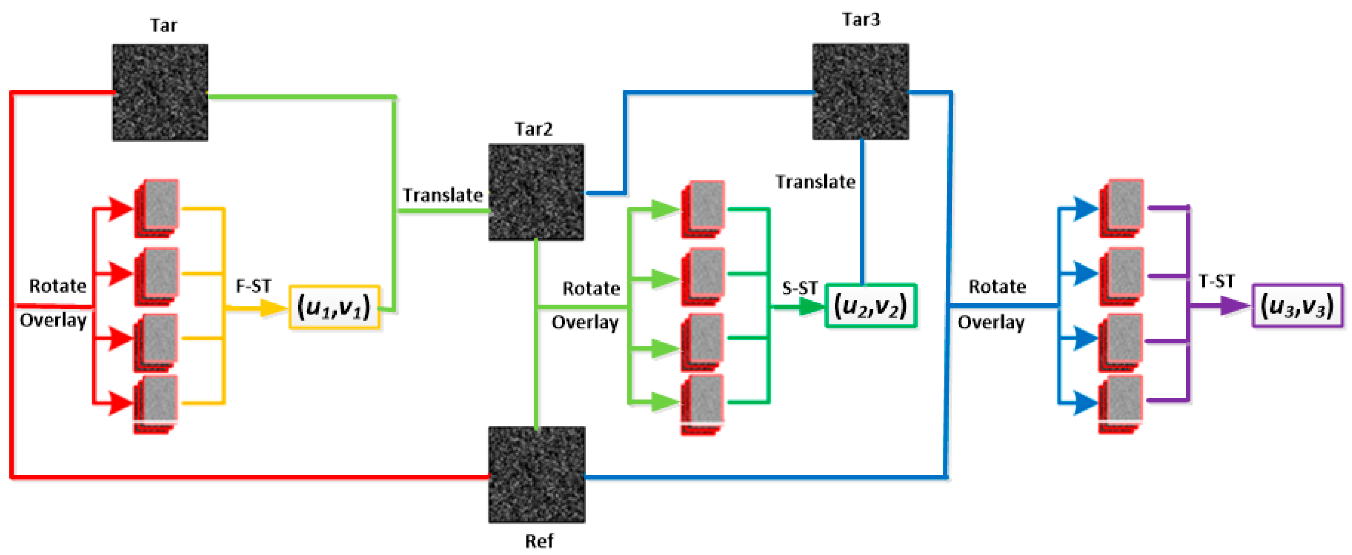 Applsci 15 02868 g003