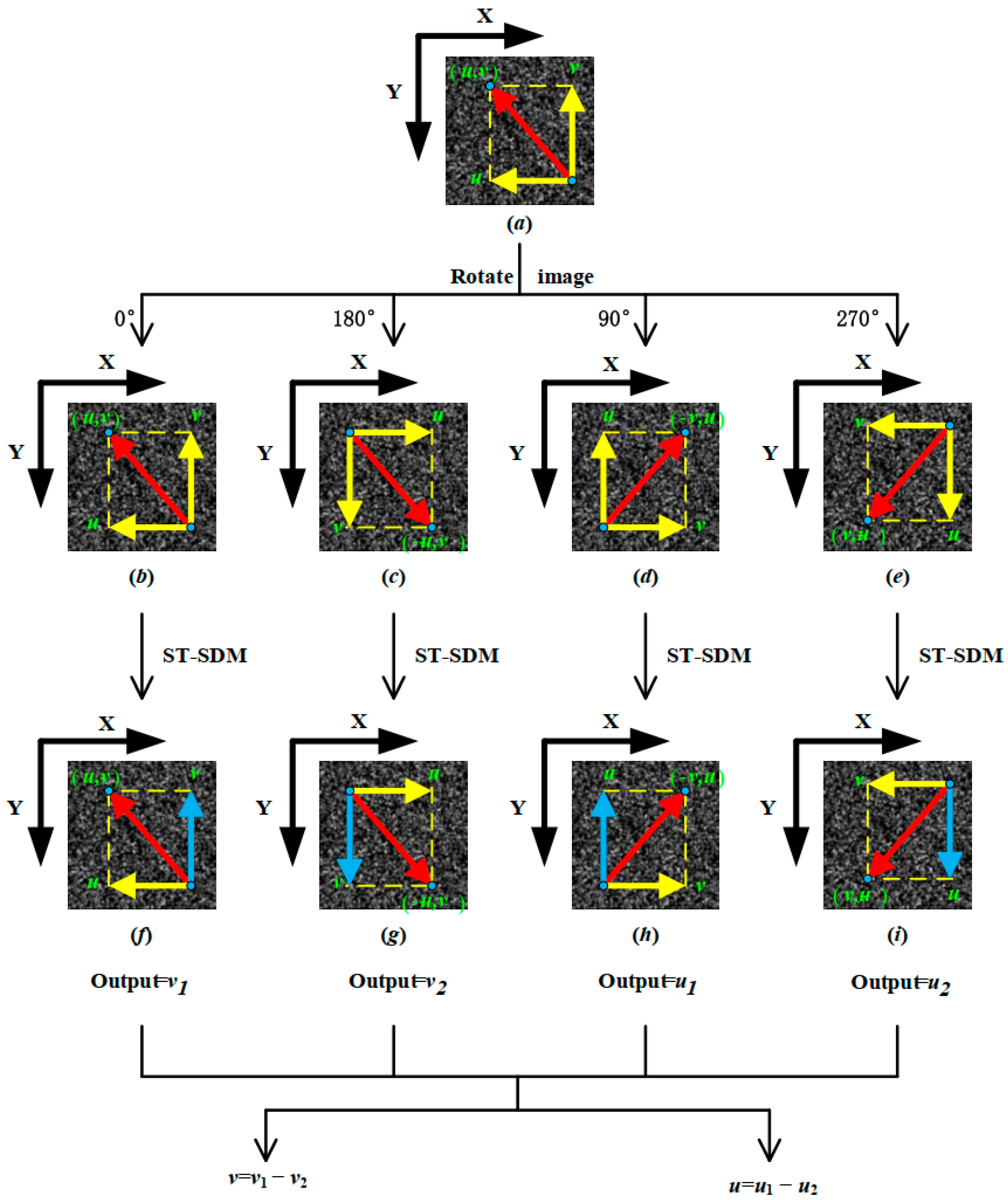 Applsci 15 02868 g004