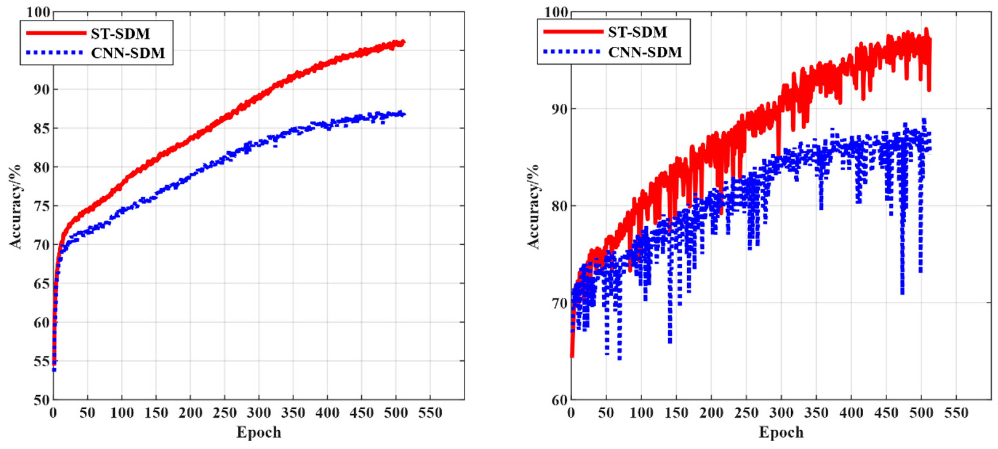 Applsci 15 02868 g006