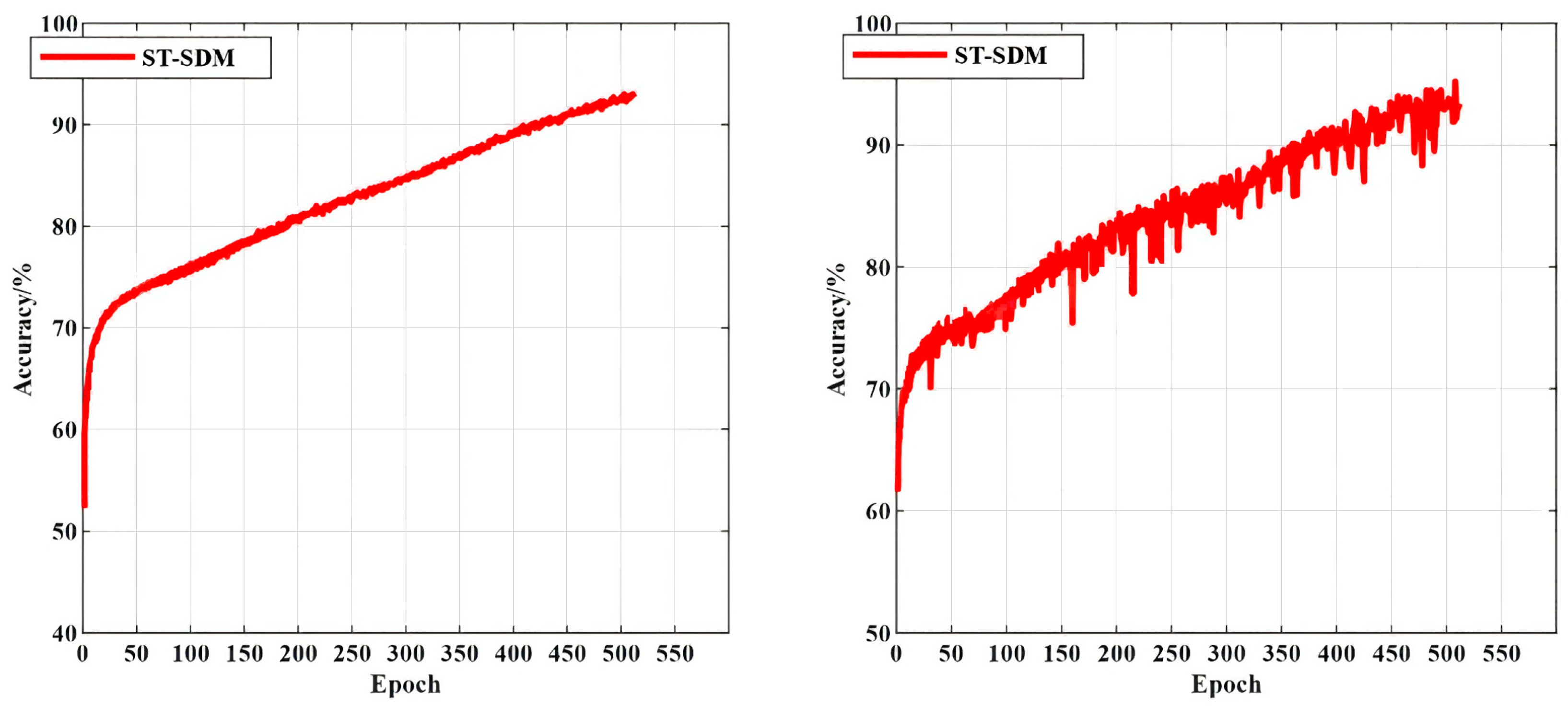 Applsci 15 02868 g008