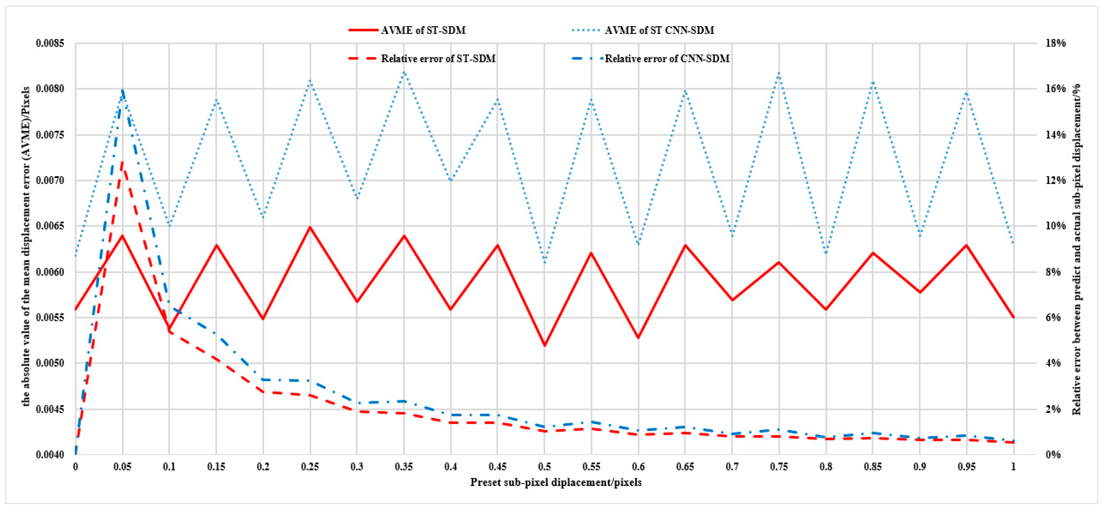 Applsci 15 02868 g009