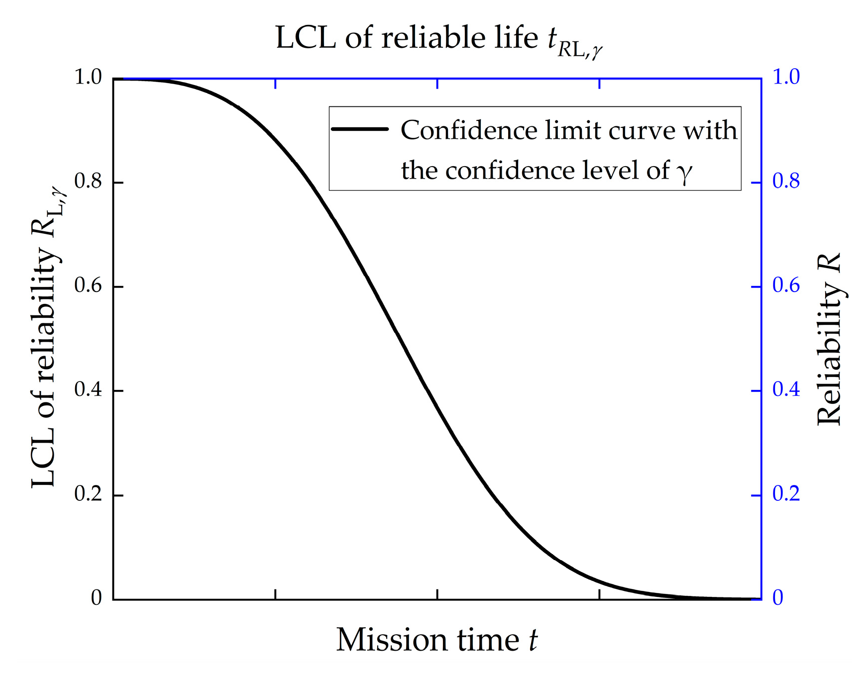 Applsci 15 02869 g001