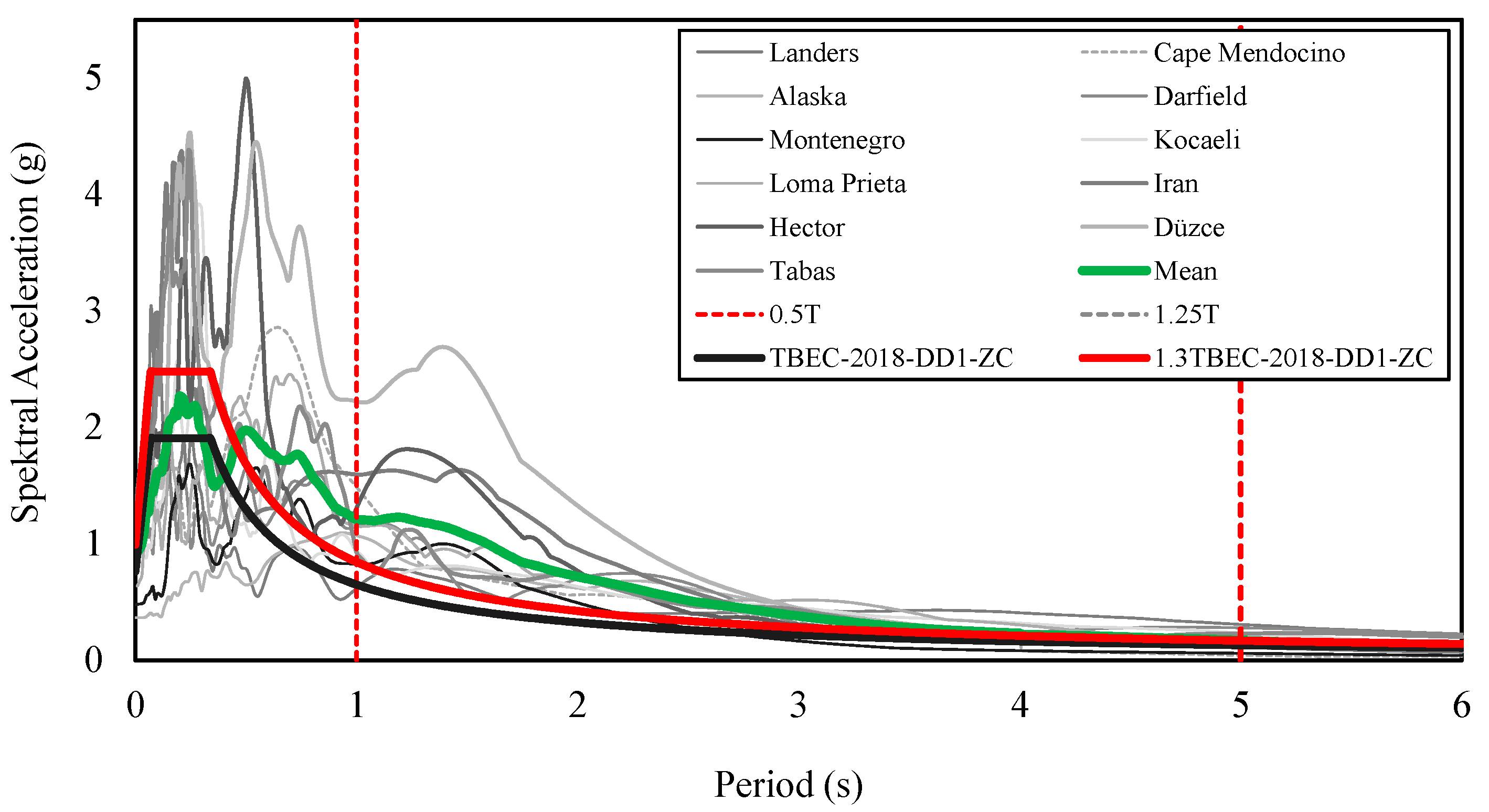 Applsci 15 02870 g005