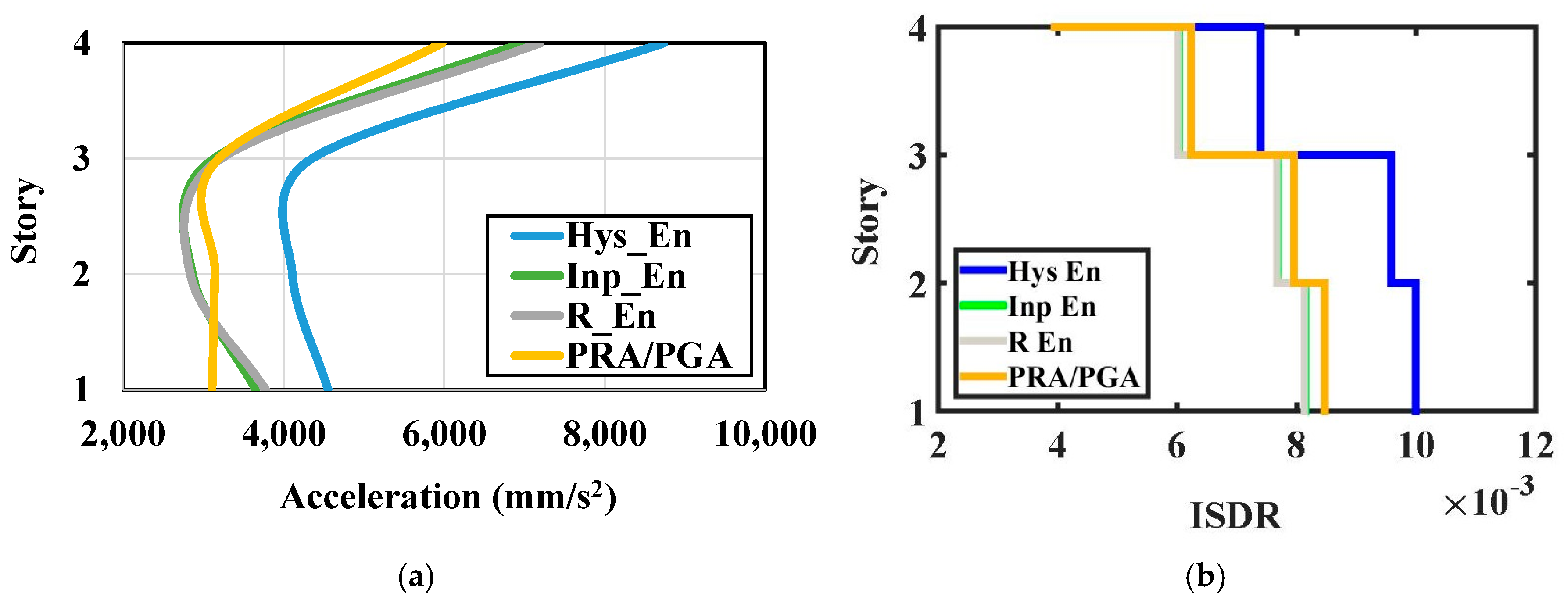 Applsci 15 02870 g008