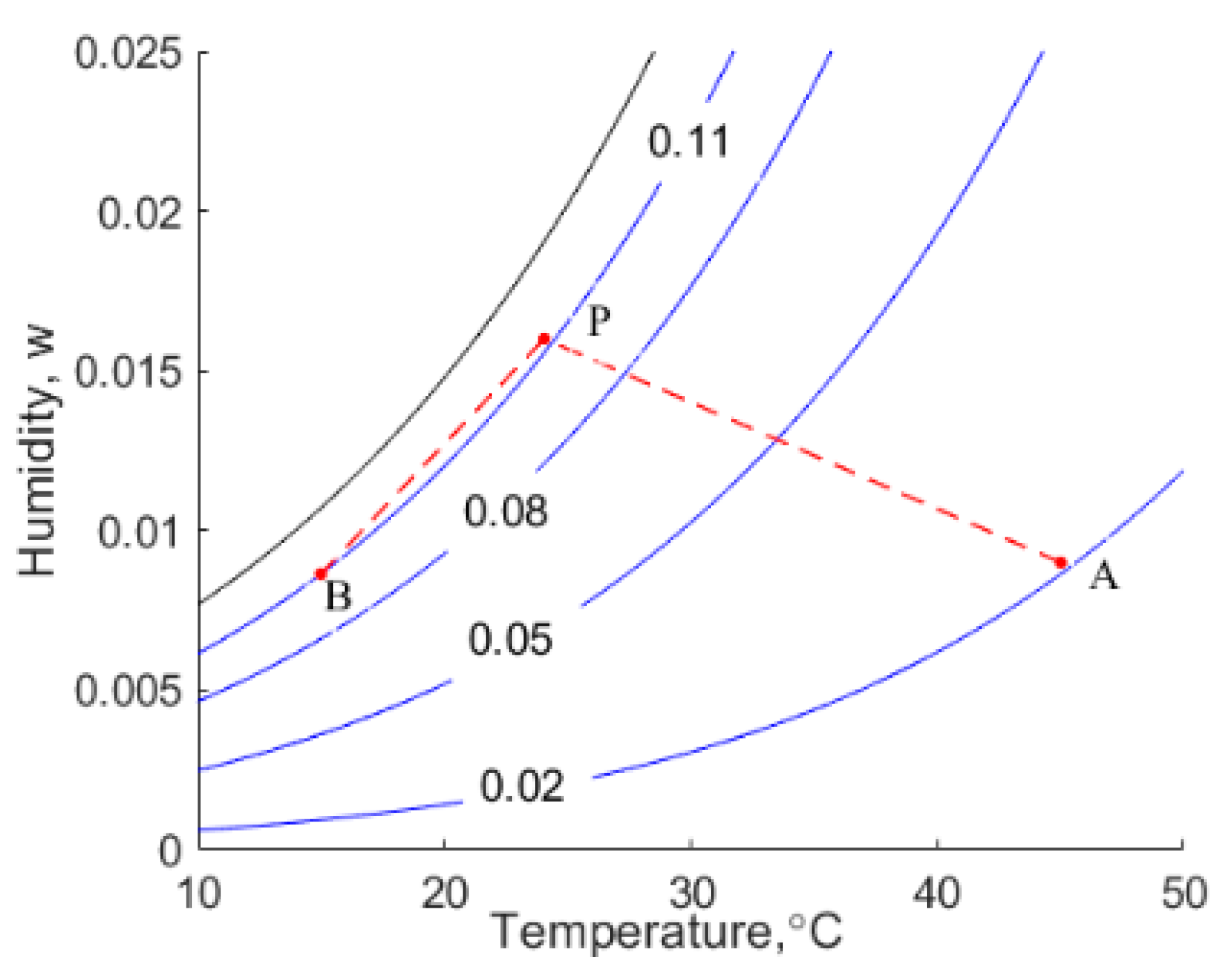 Applsci 15 02871 g002