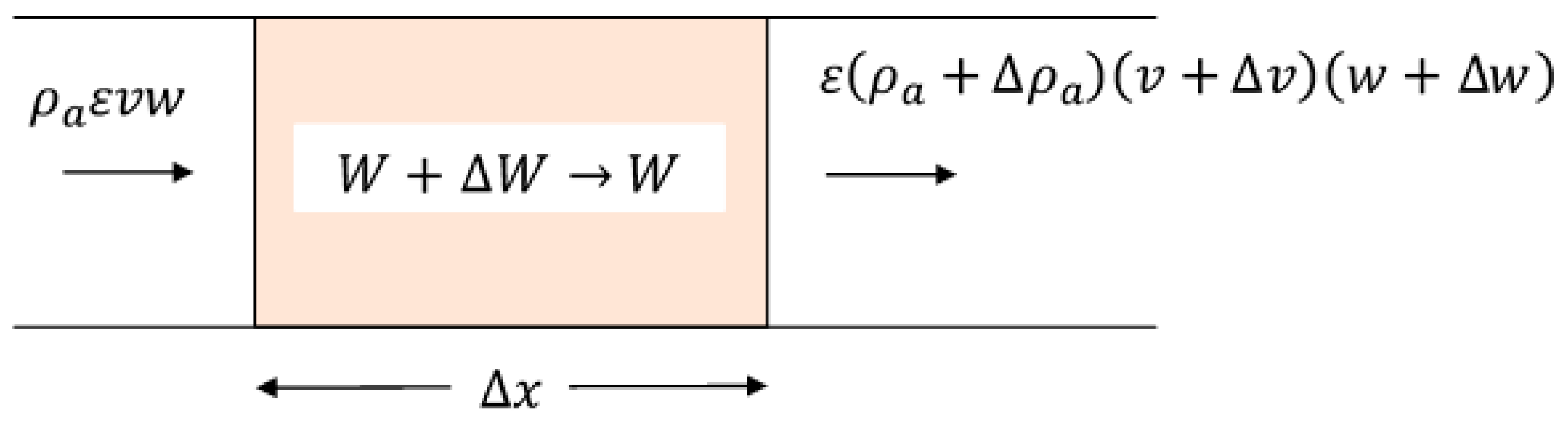 Applsci 15 02871 g003