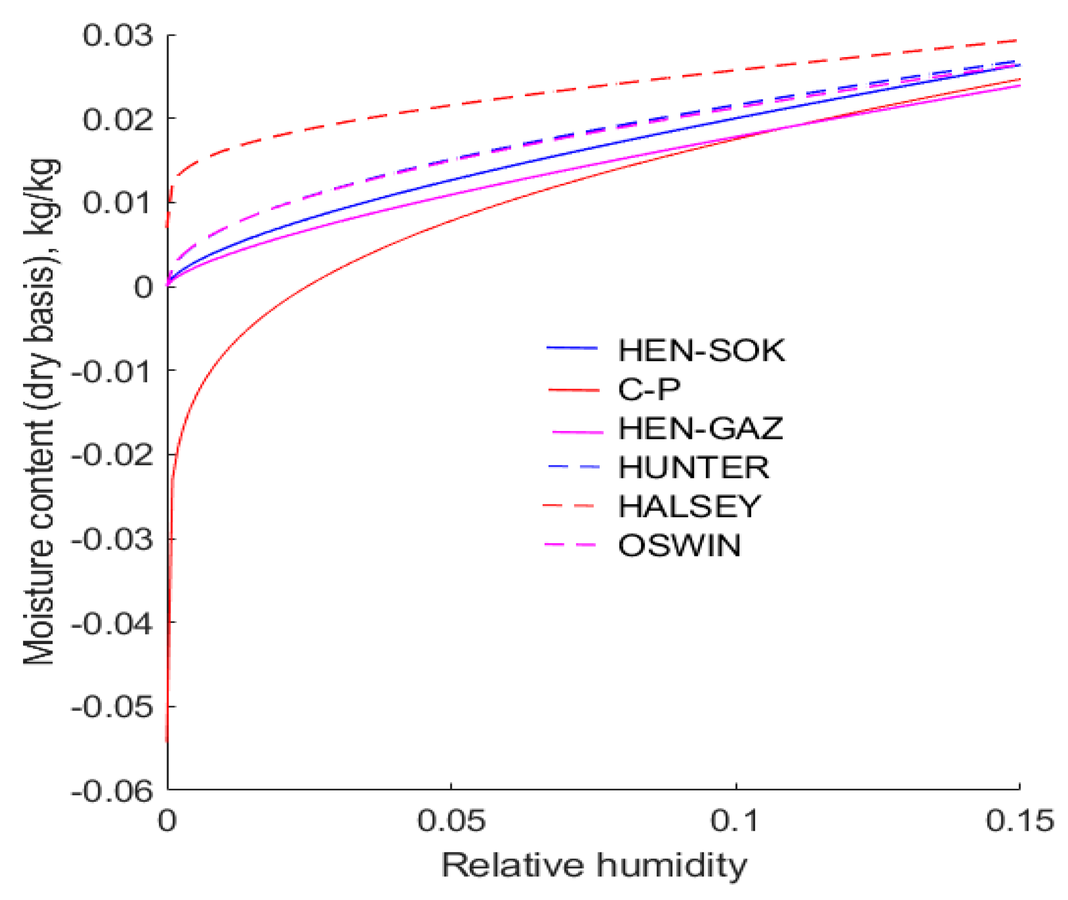 Applsci 15 02871 g004