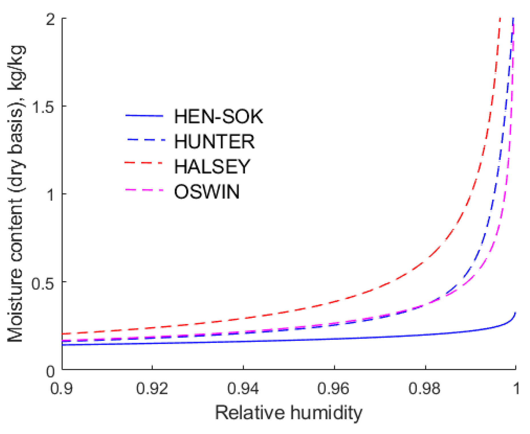 Applsci 15 02871 g005