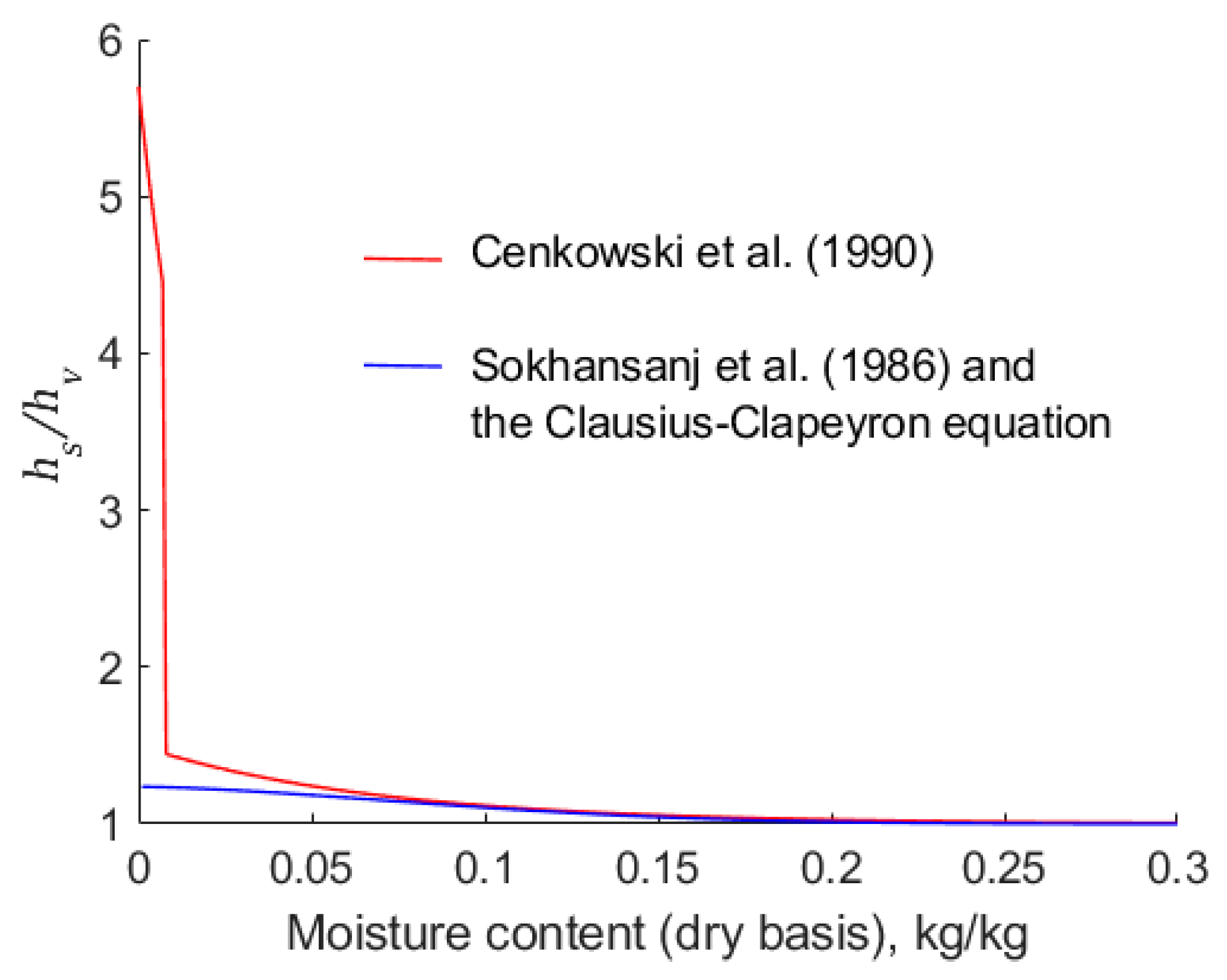 Applsci 15 02871 g006