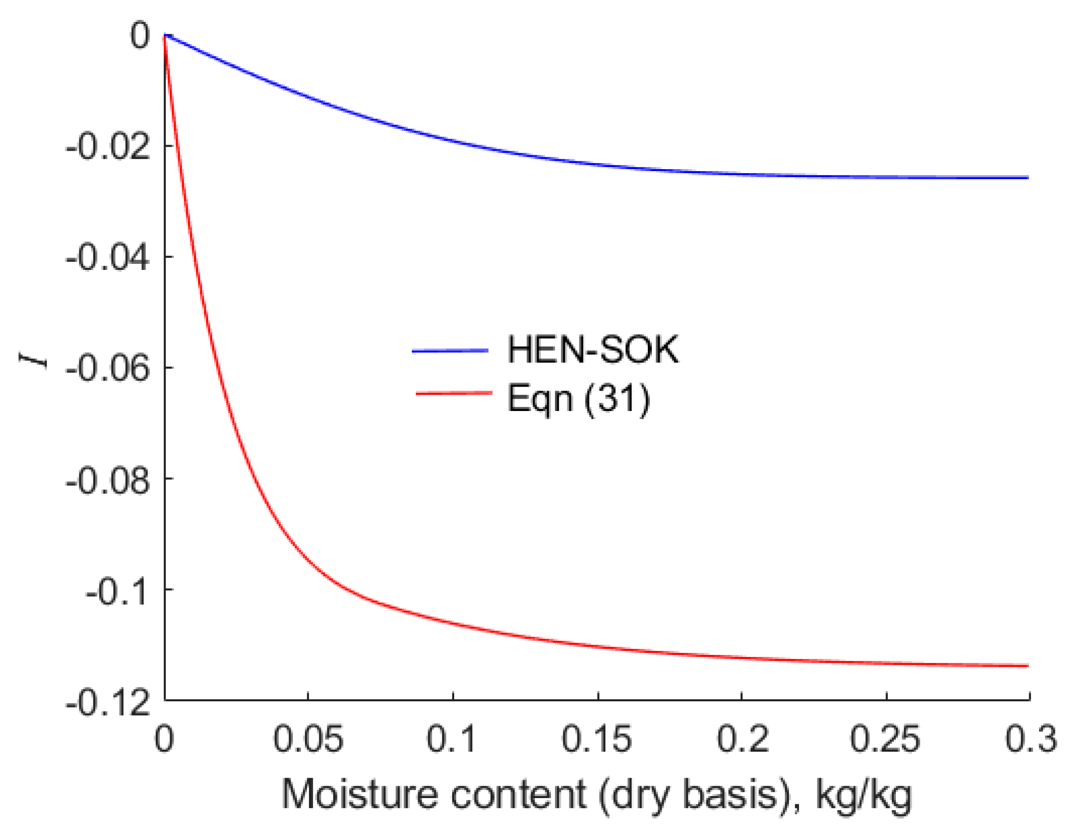 Applsci 15 02871 g008