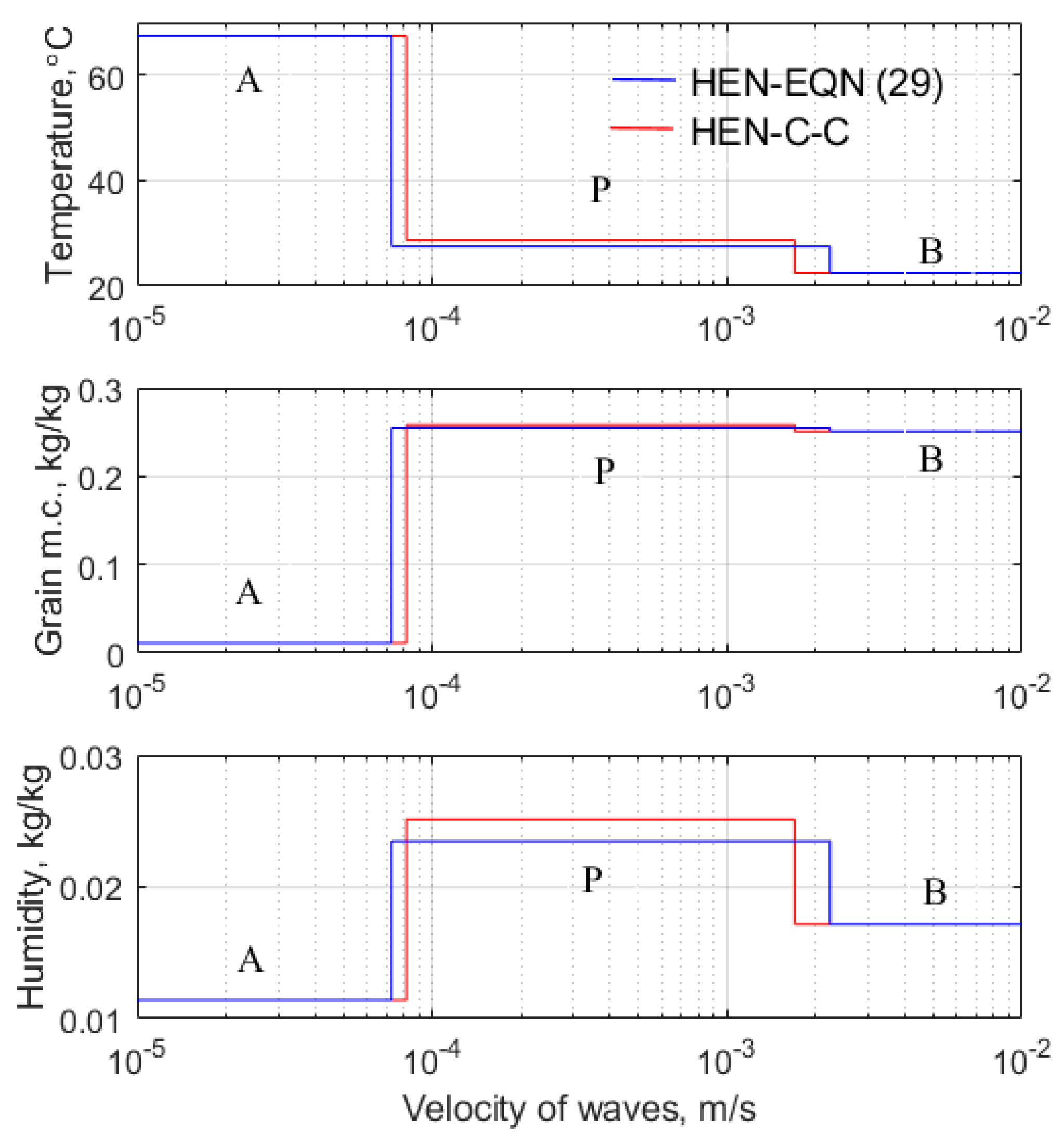 Applsci 15 02871 g010