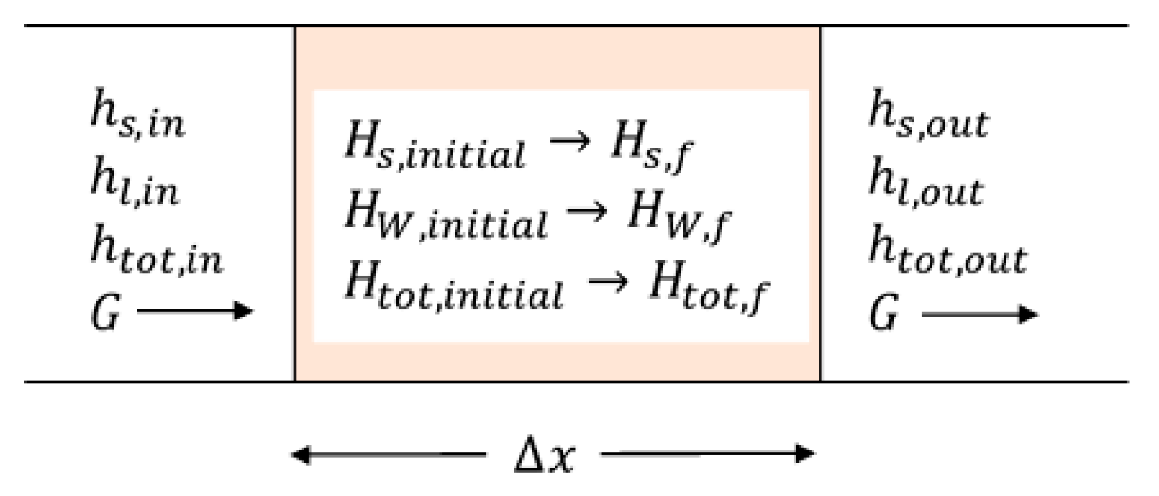 Applsci 15 02871 g011