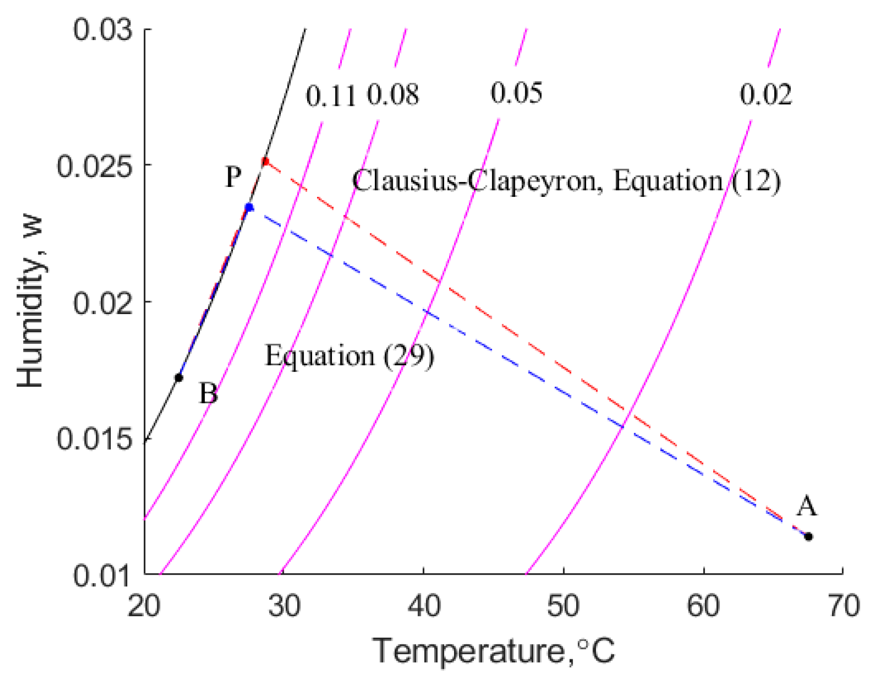 Applsci 15 02871 g012