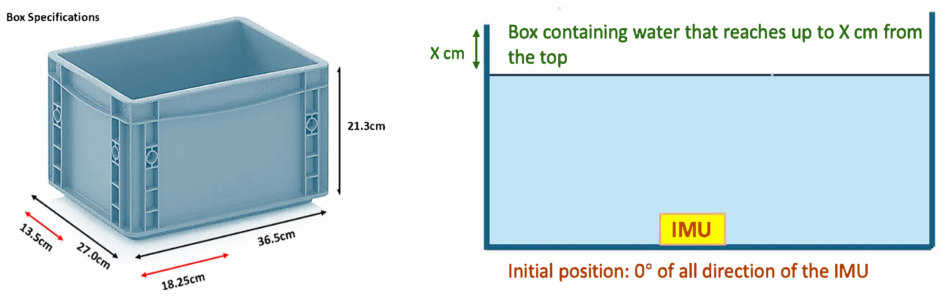 Applsci 15 02872 g004