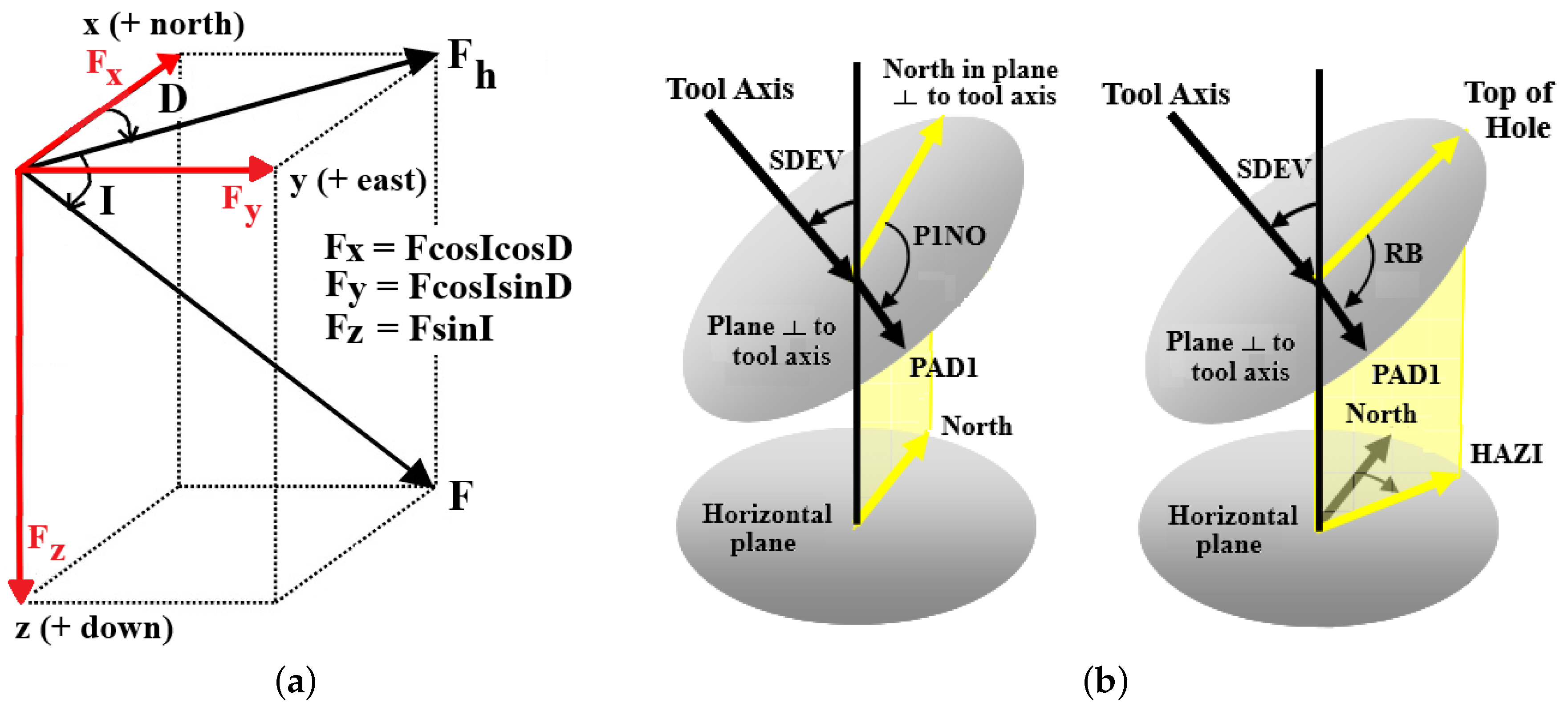 Applsci 15 02873 g002