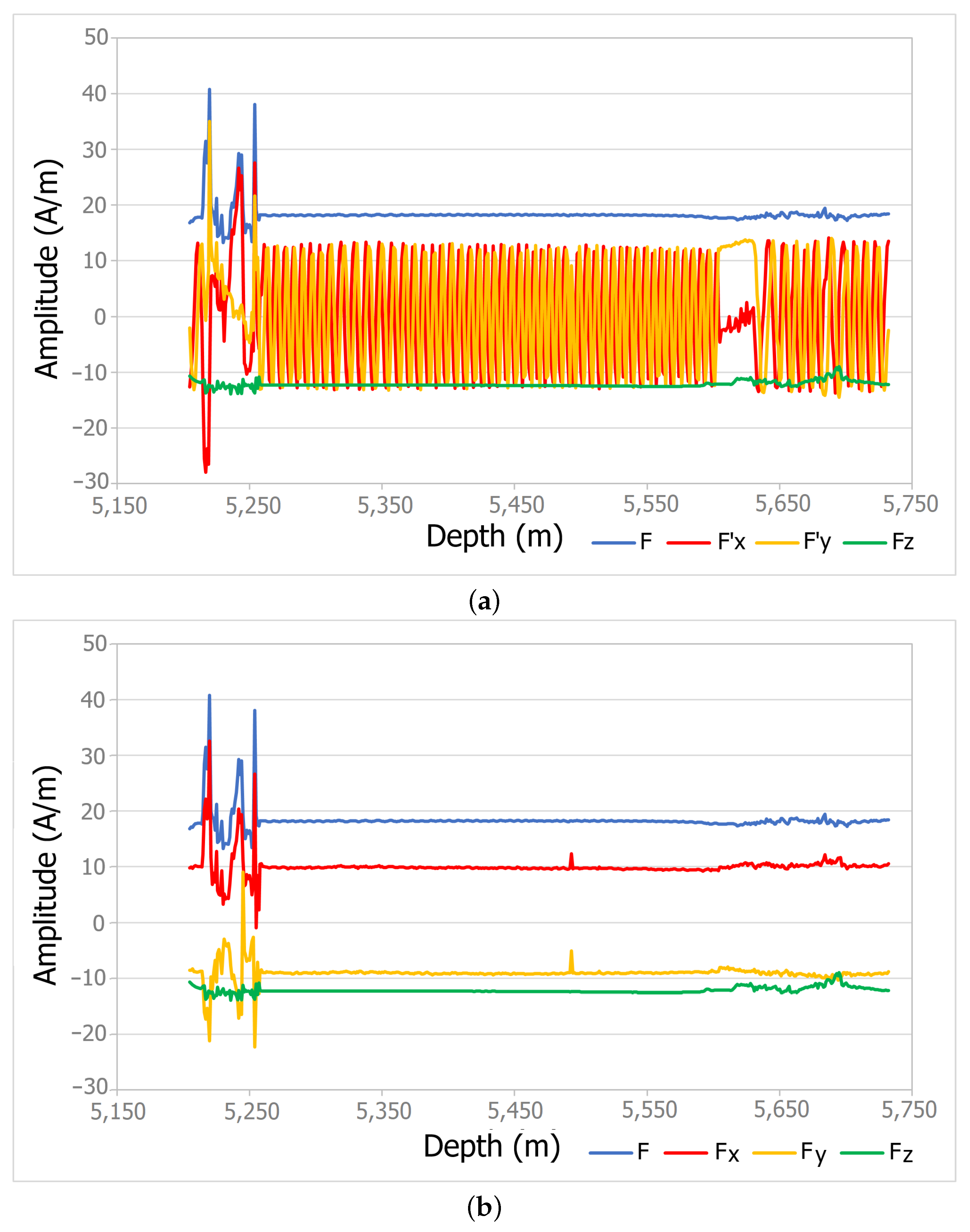 Applsci 15 02873 g003