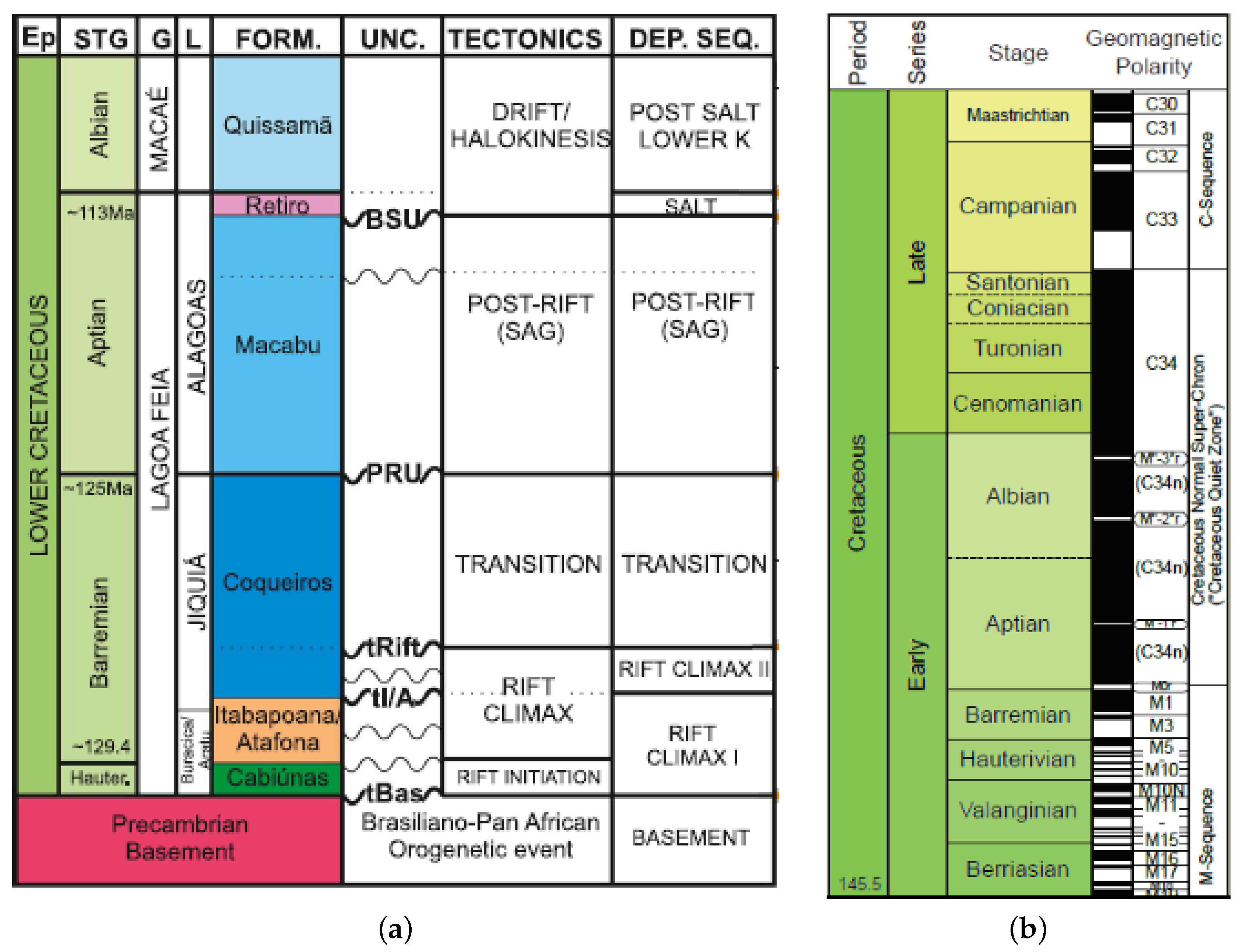 Applsci 15 02873 g007