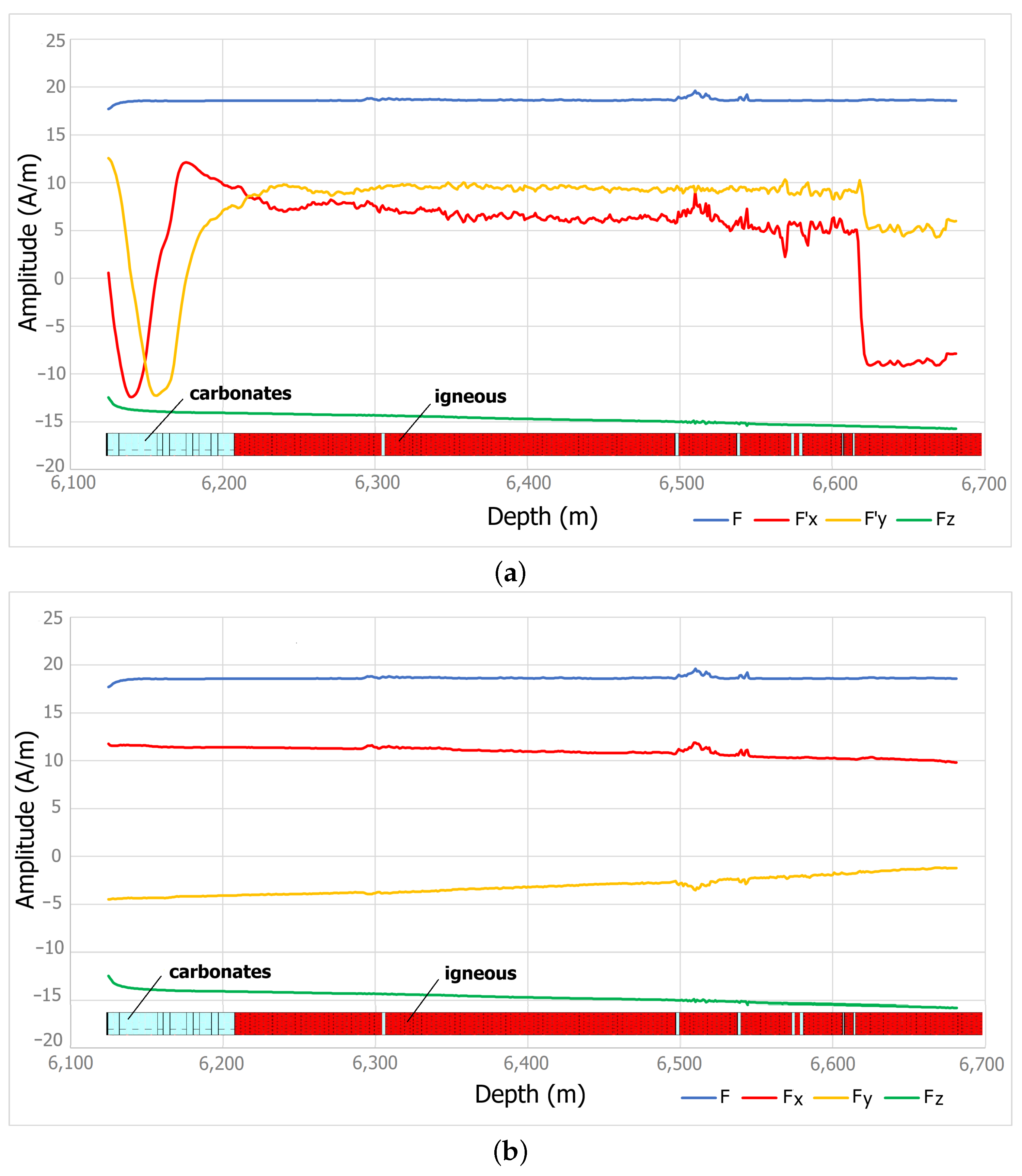 Applsci 15 02873 g009