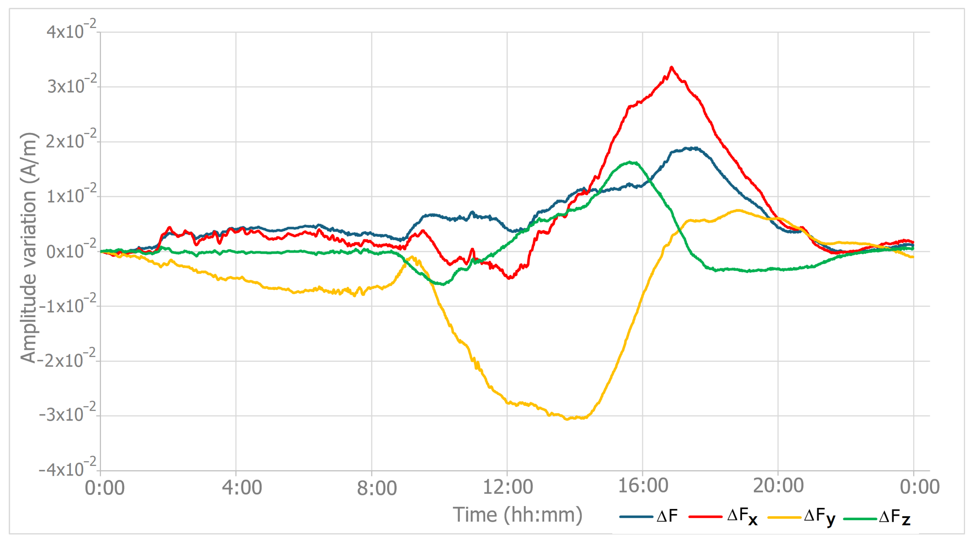 Applsci 15 02873 g010