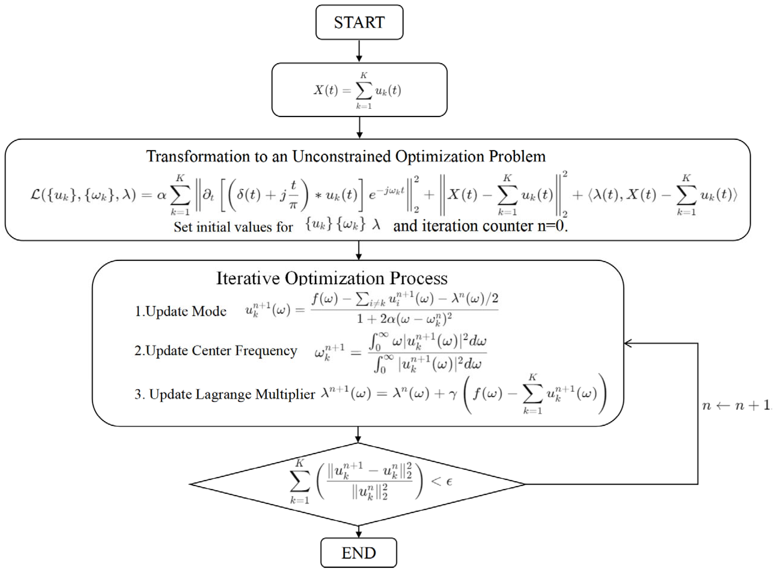 Applsci 15 02874 g003