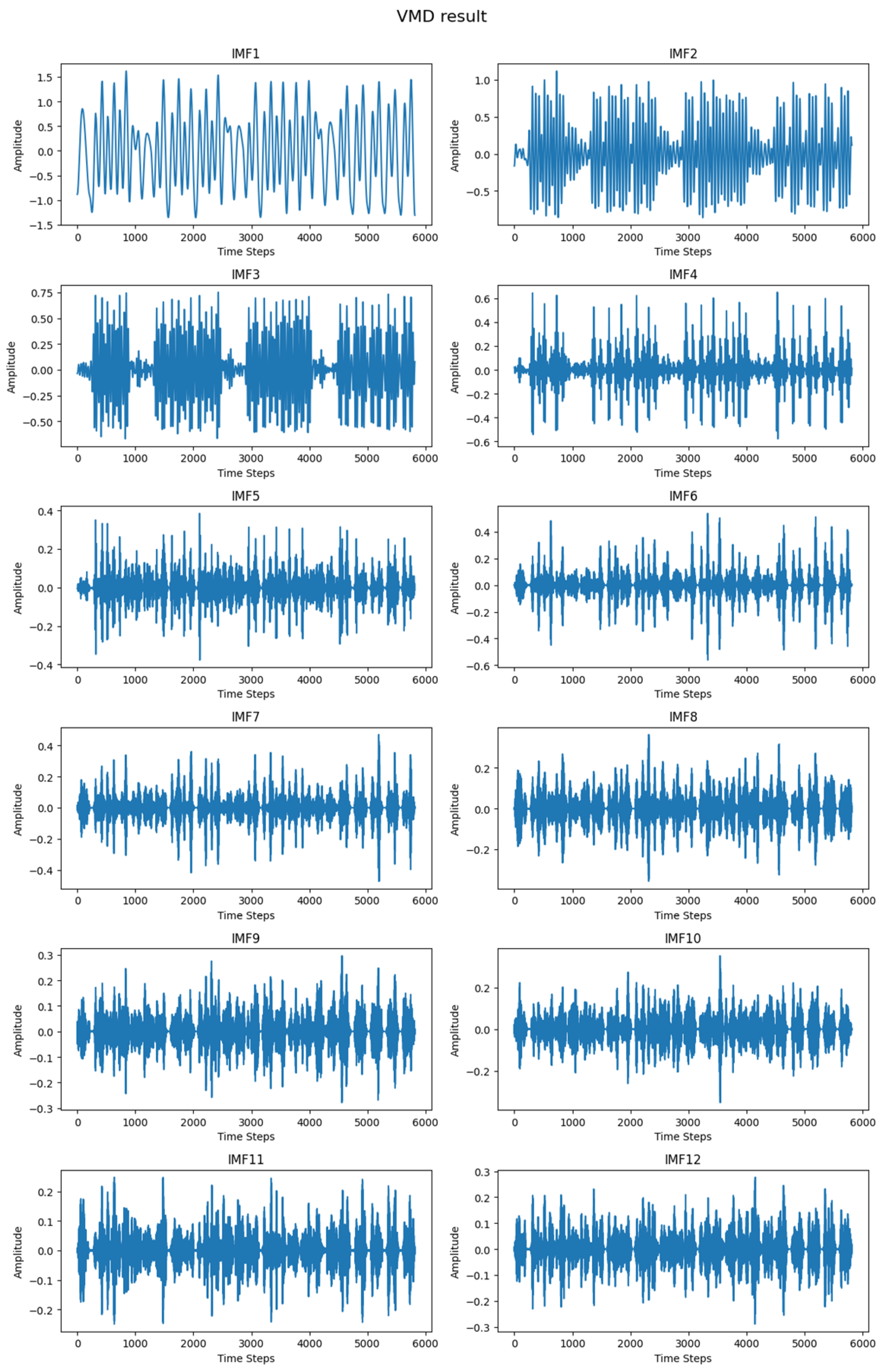 Applsci 15 02874 g009