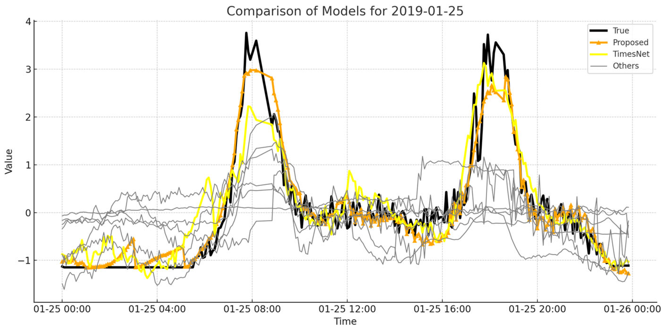 Applsci 15 02874 g010