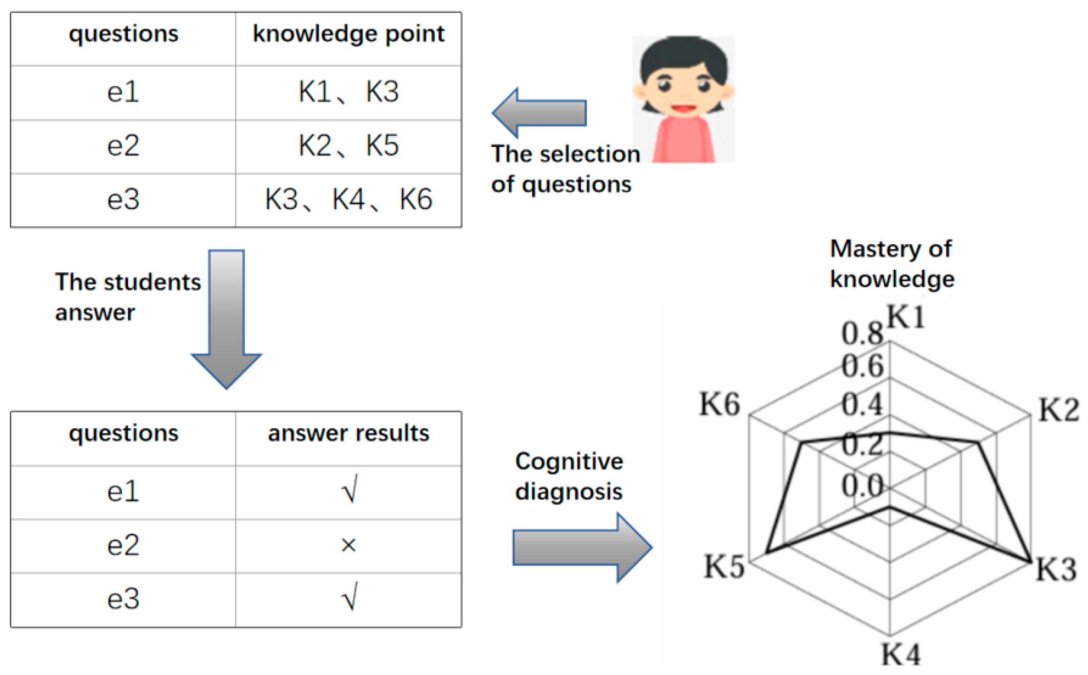 Applsci 15 02875 g001