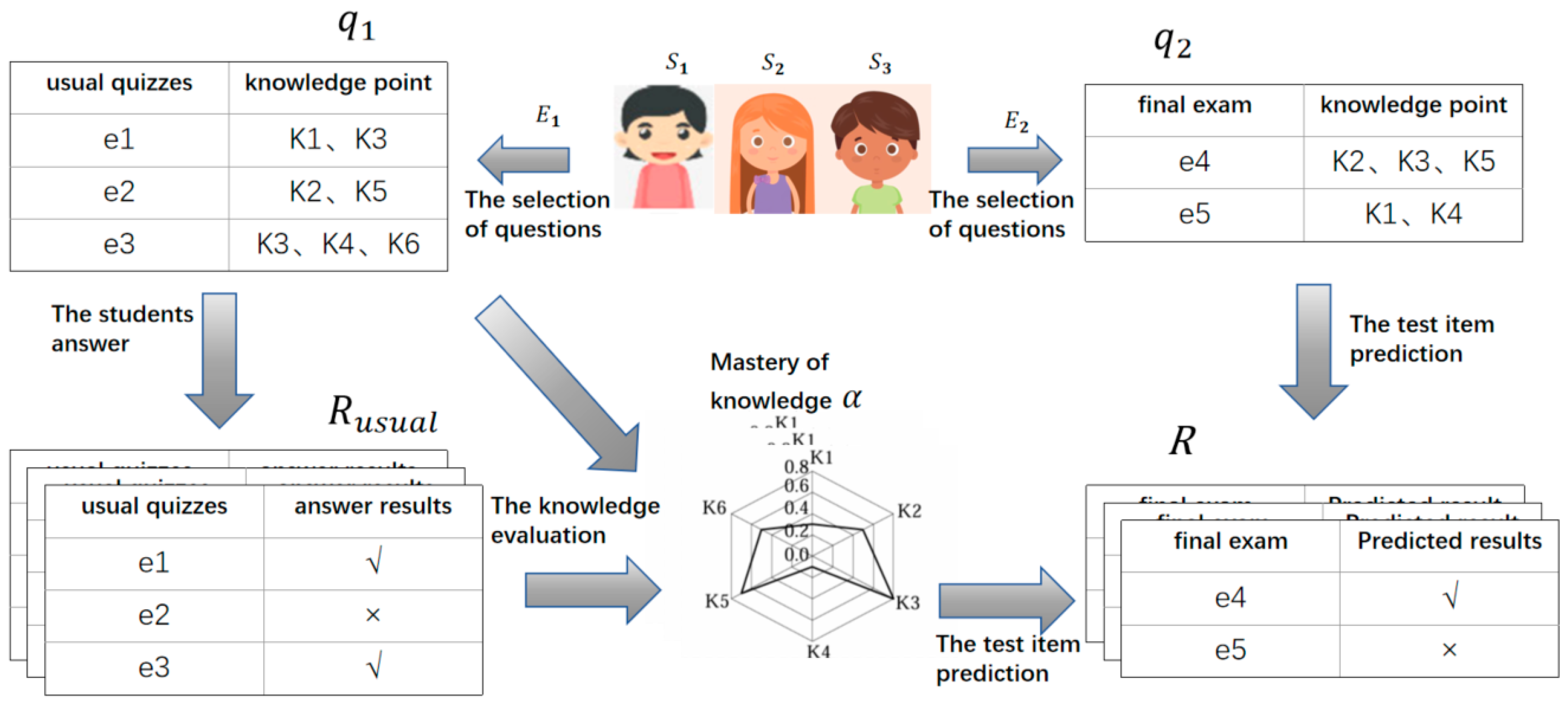 Applsci 15 02875 g002