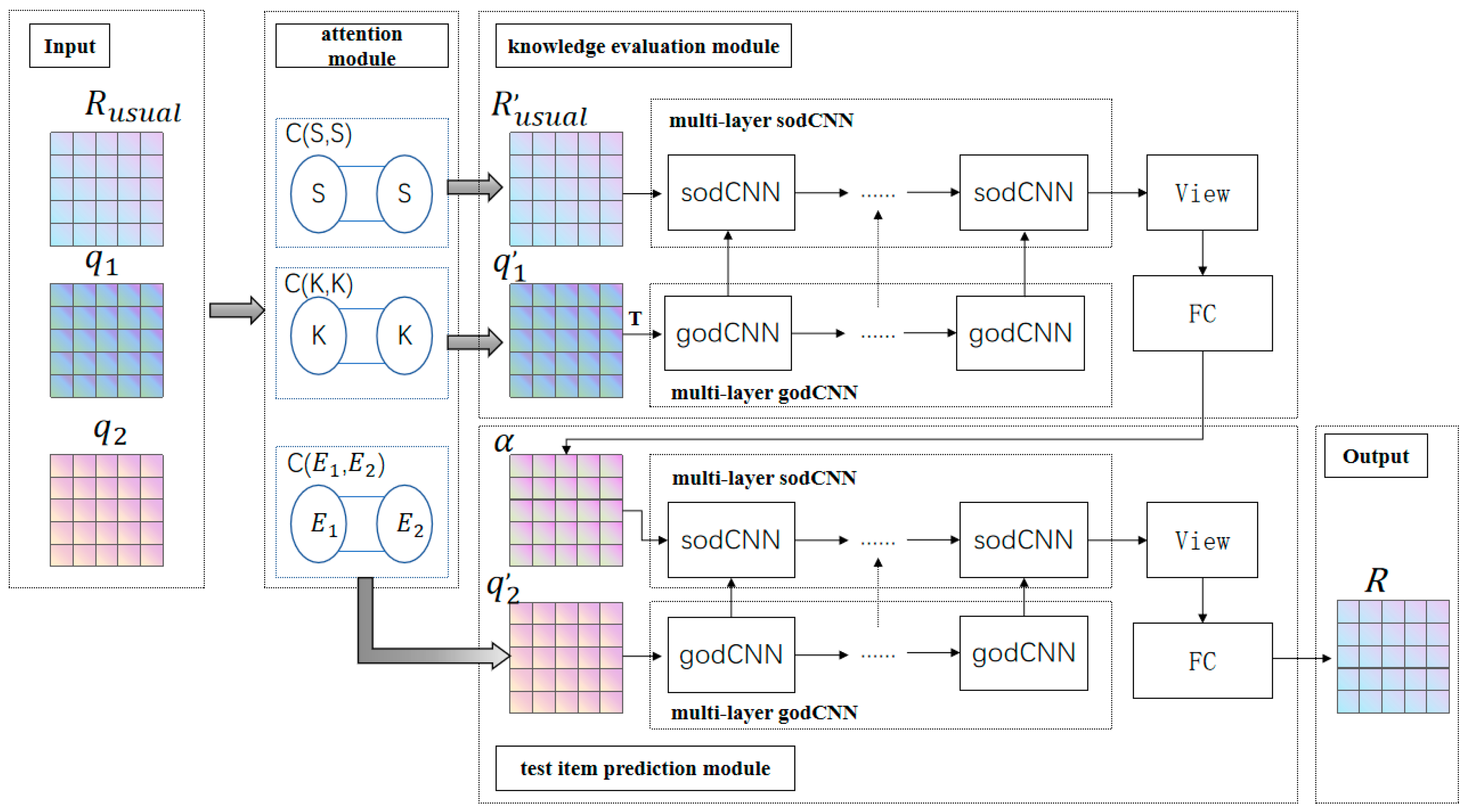 Applsci 15 02875 g003