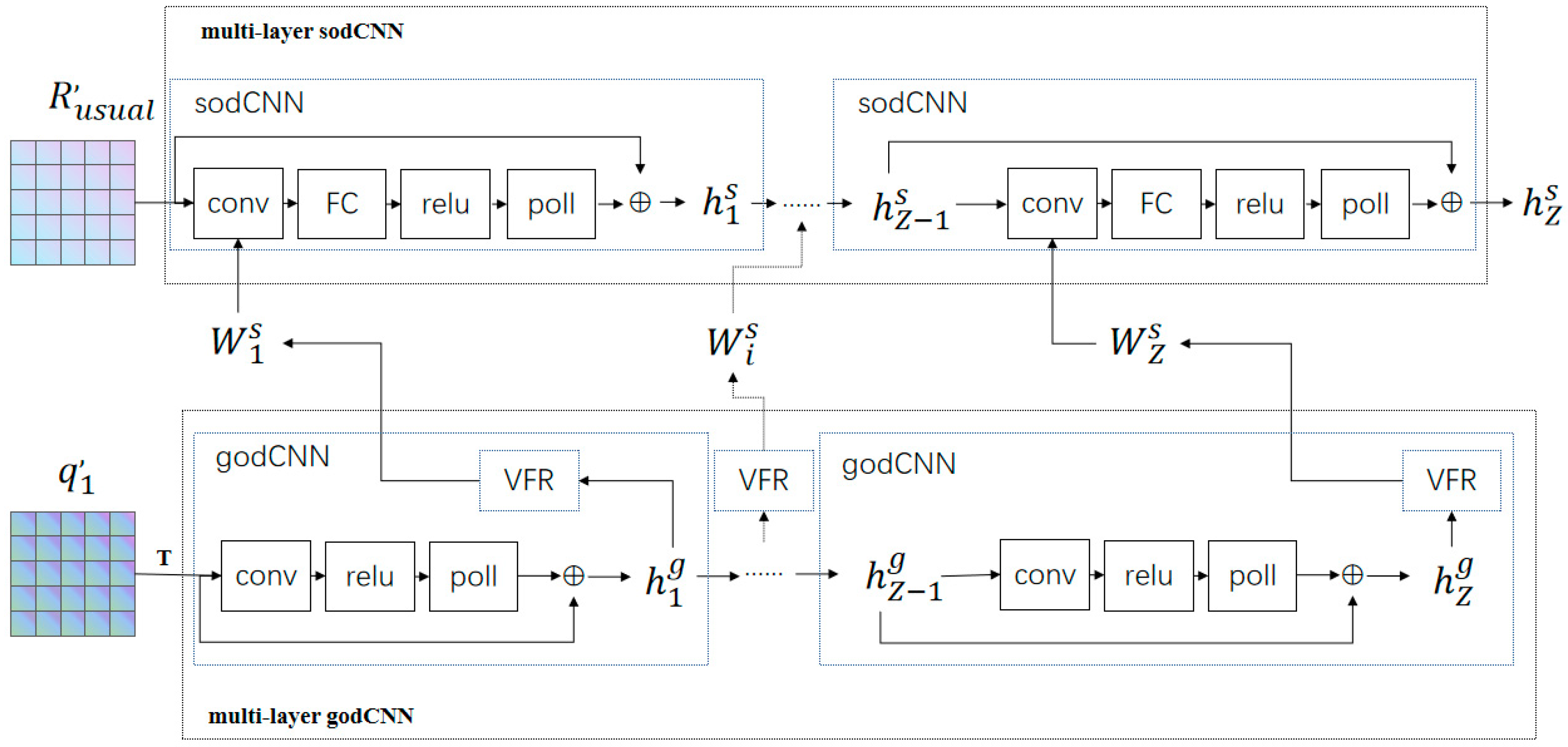 Applsci 15 02875 g004