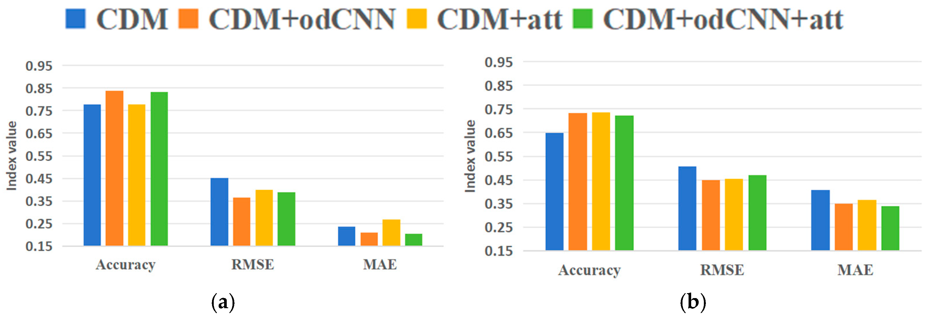 Applsci 15 02875 g005