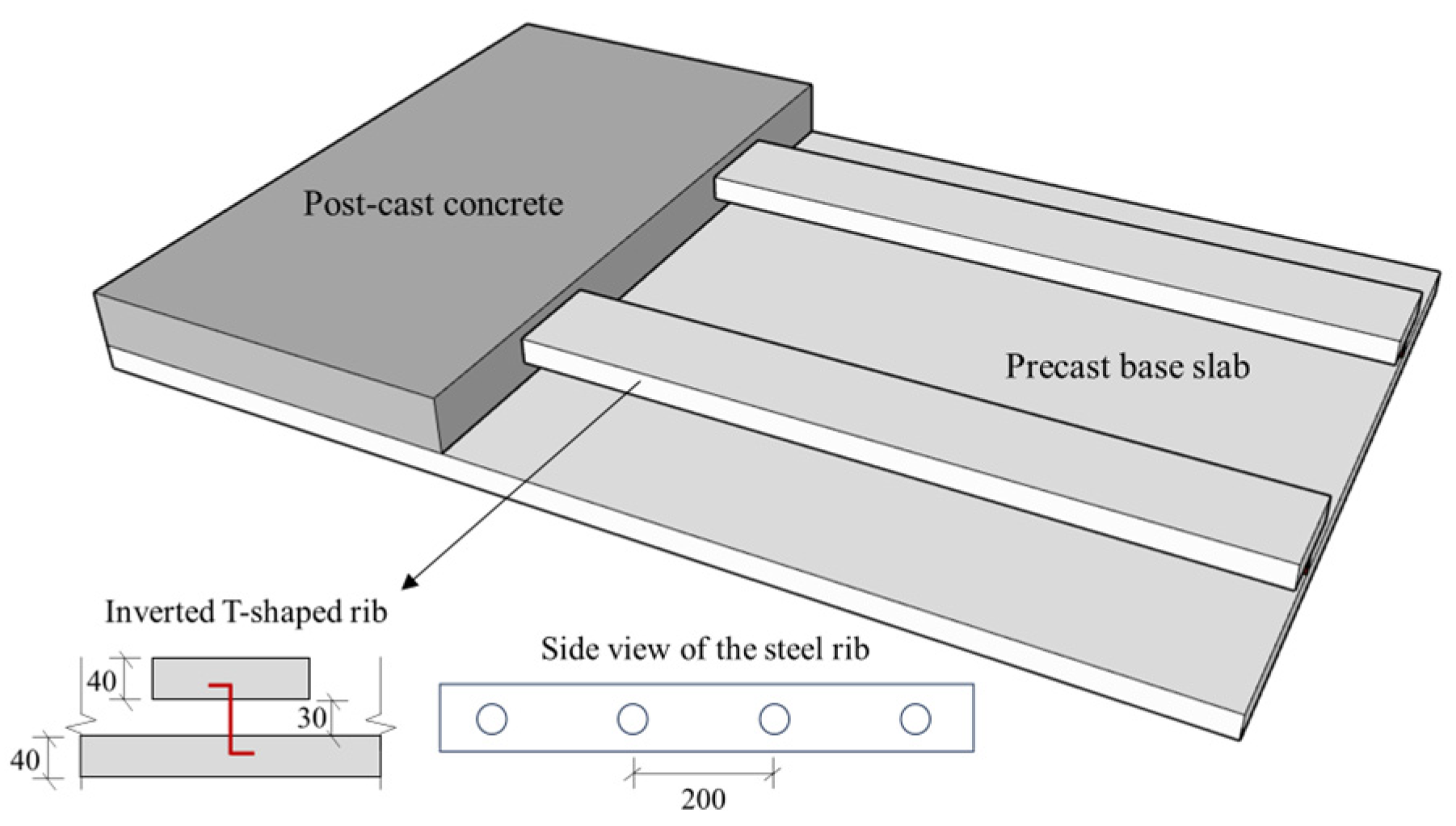 Applsci 15 02876 g002