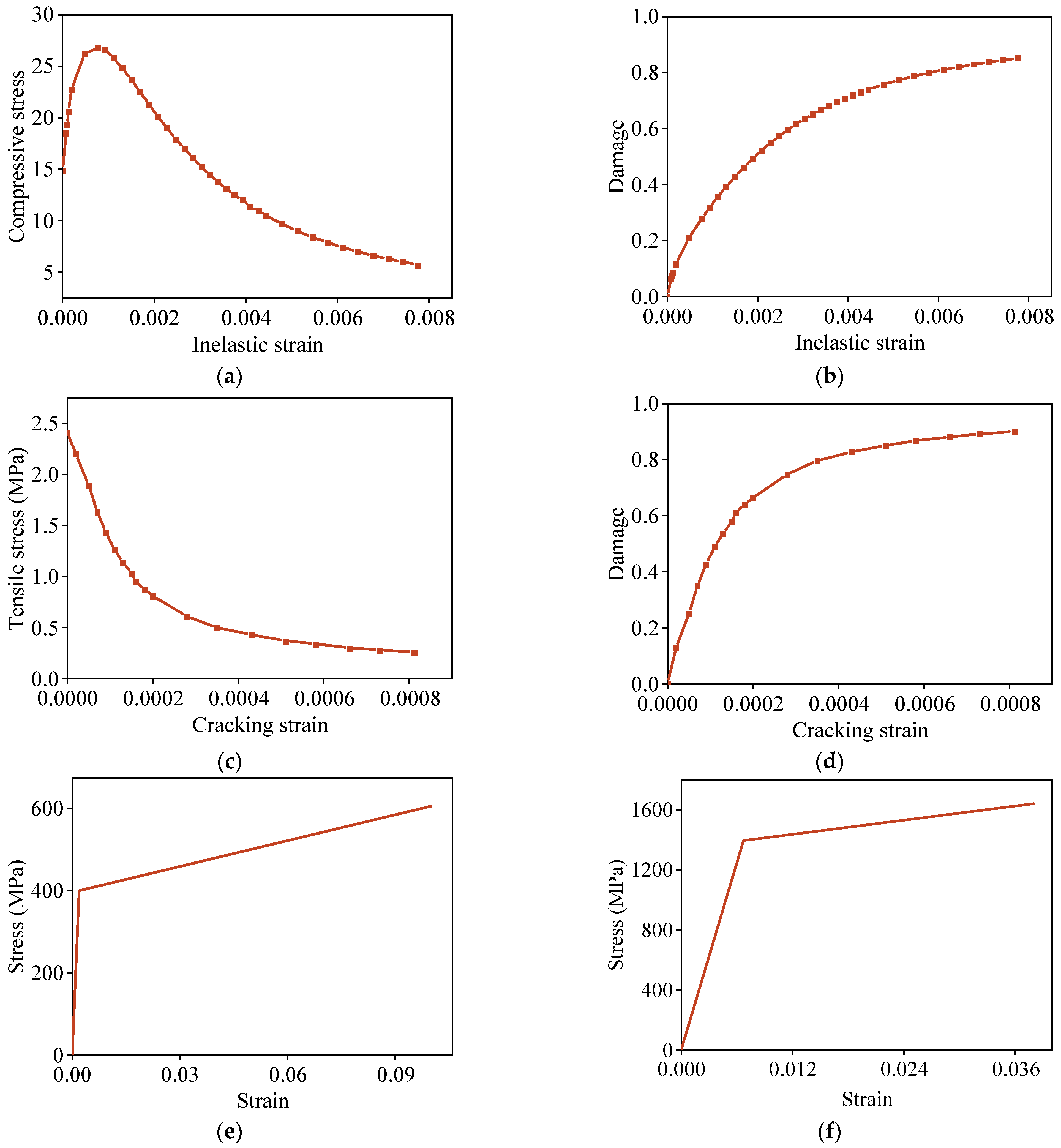 Applsci 15 02876 g005