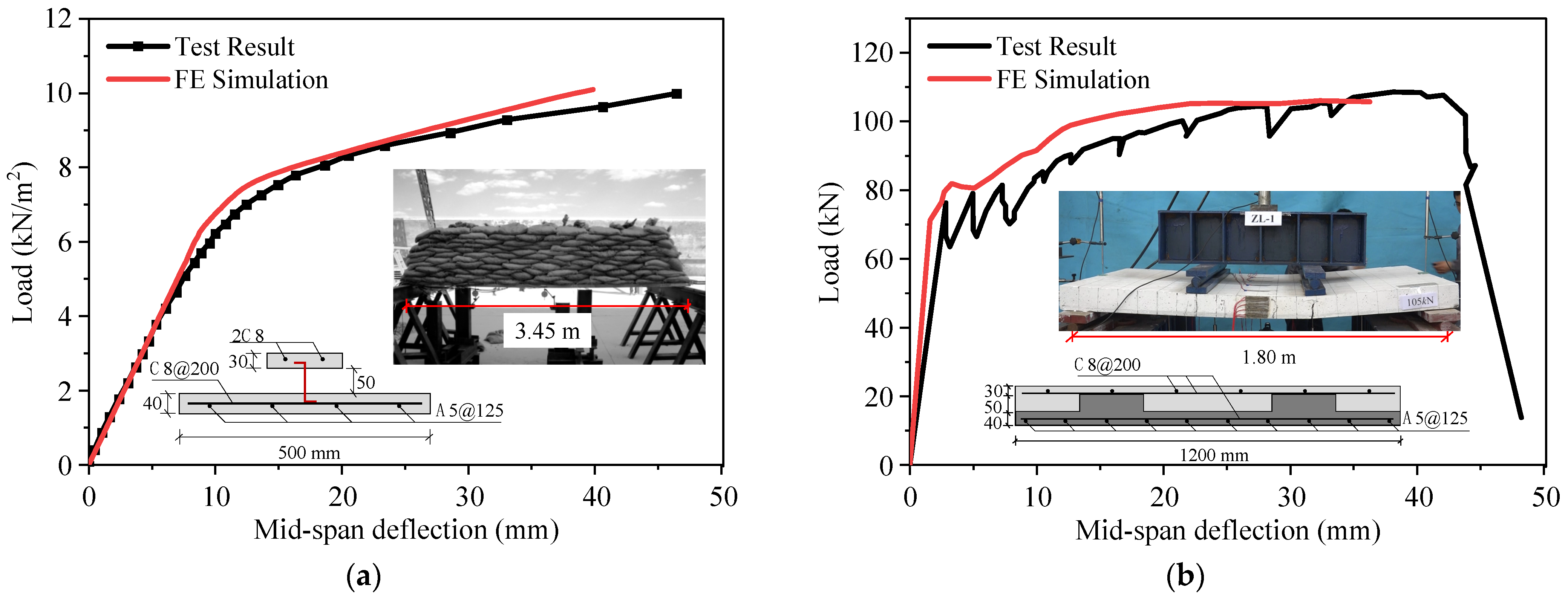 Applsci 15 02876 g011