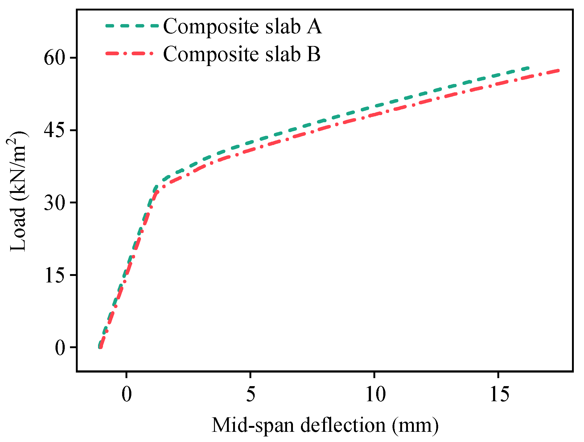 Applsci 15 02876 g014