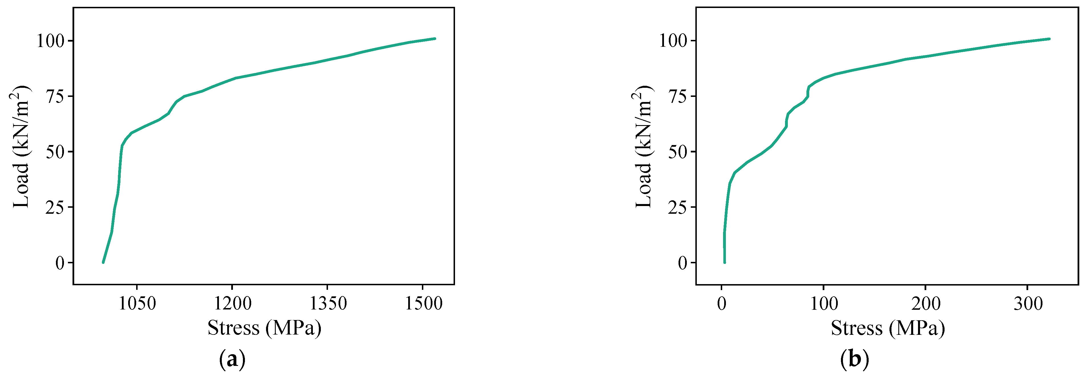 Applsci 15 02876 g016