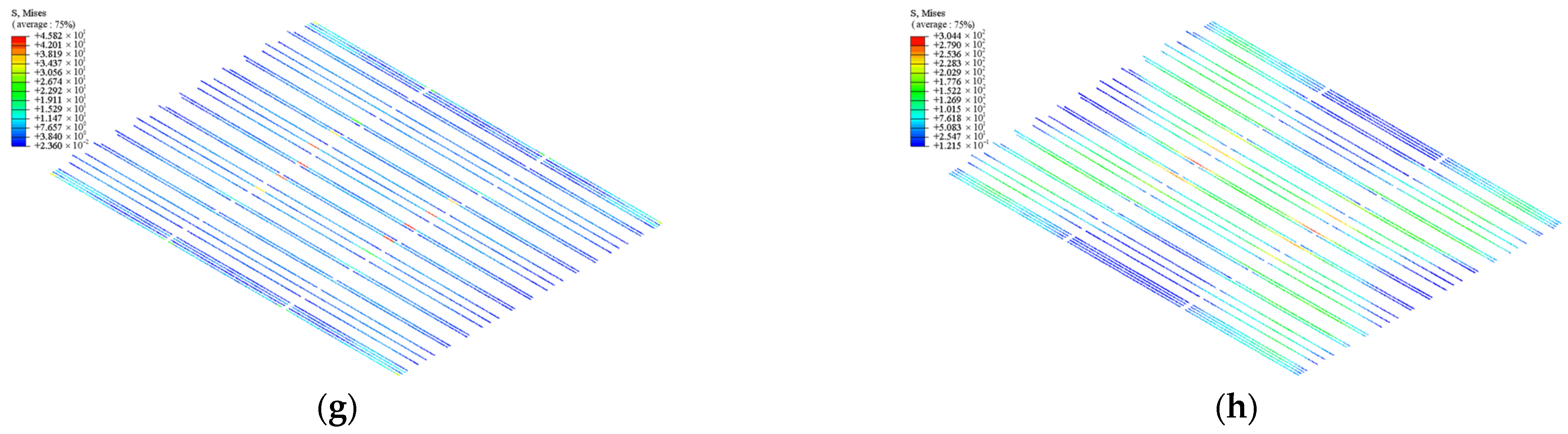 Applsci 15 02876 g017b