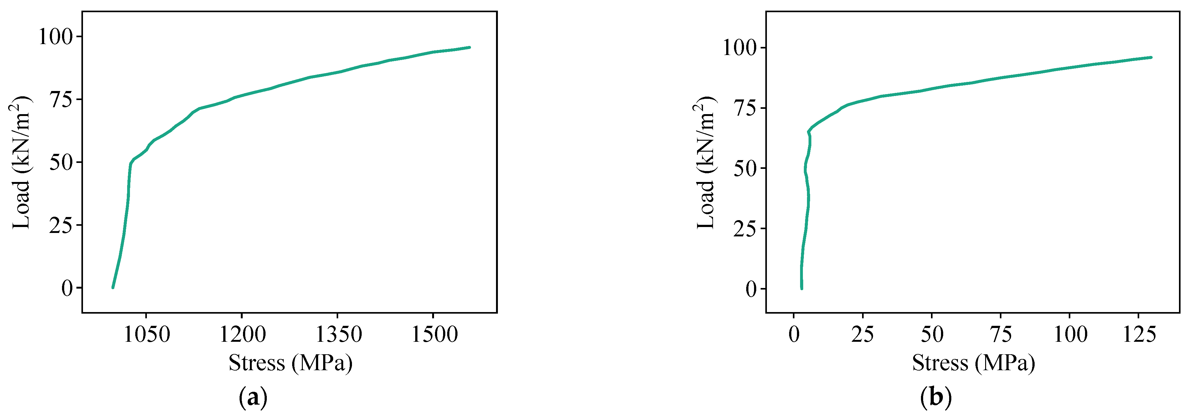 Applsci 15 02876 g018