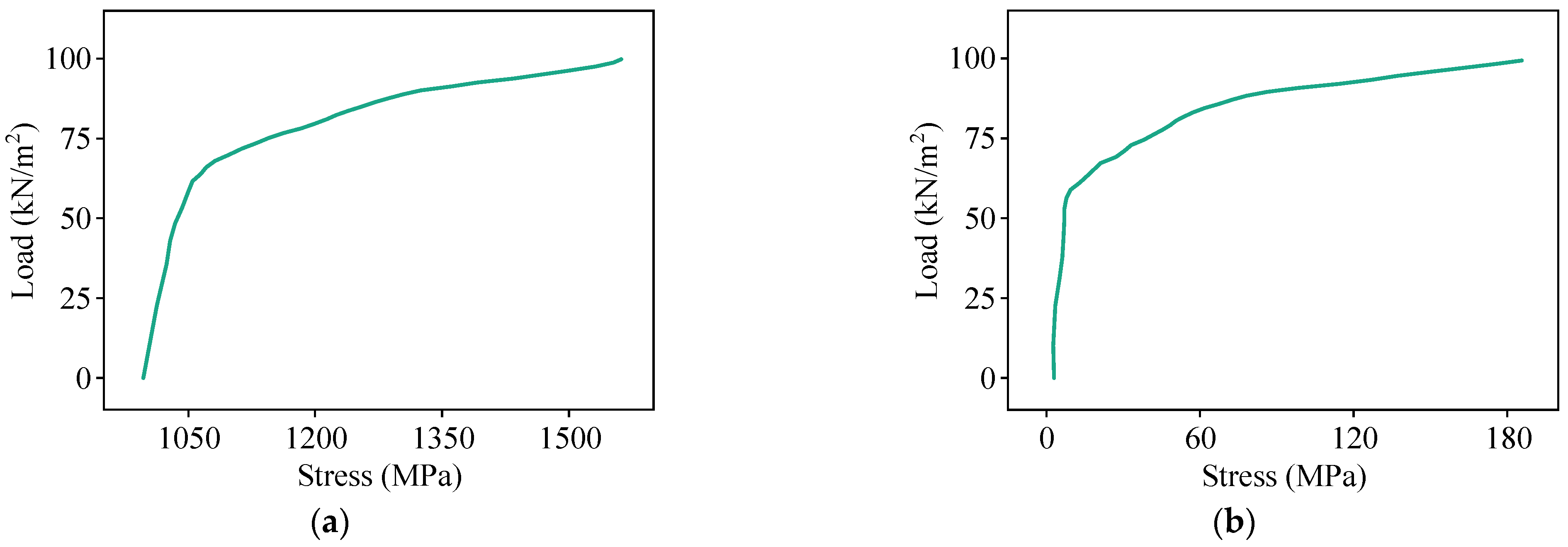 Applsci 15 02876 g020