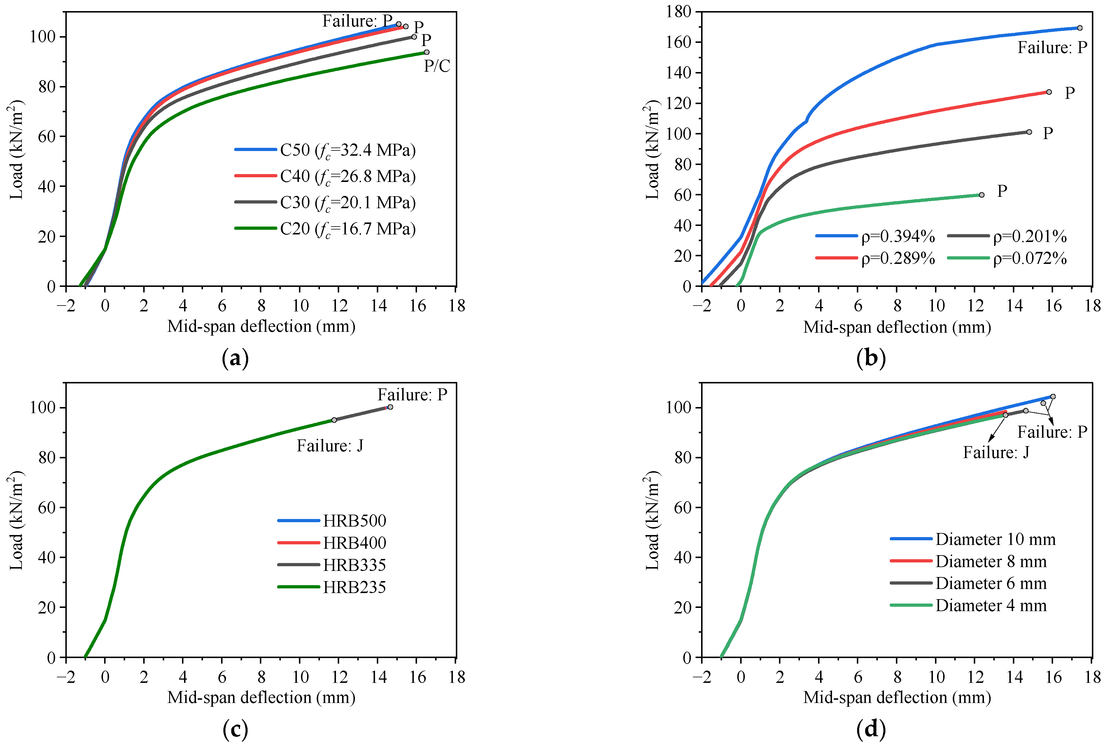 Applsci 15 02876 g023