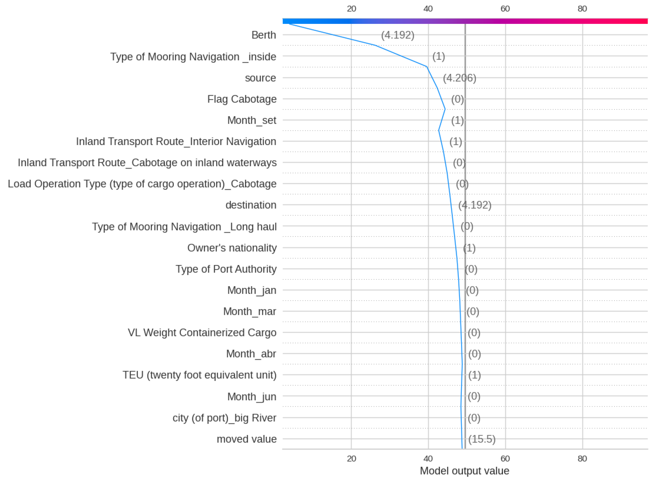 Applsci 15 02877 g005