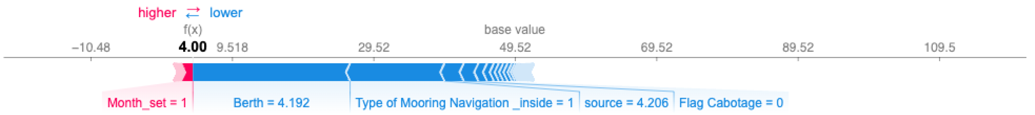 Applsci 15 02877 g006