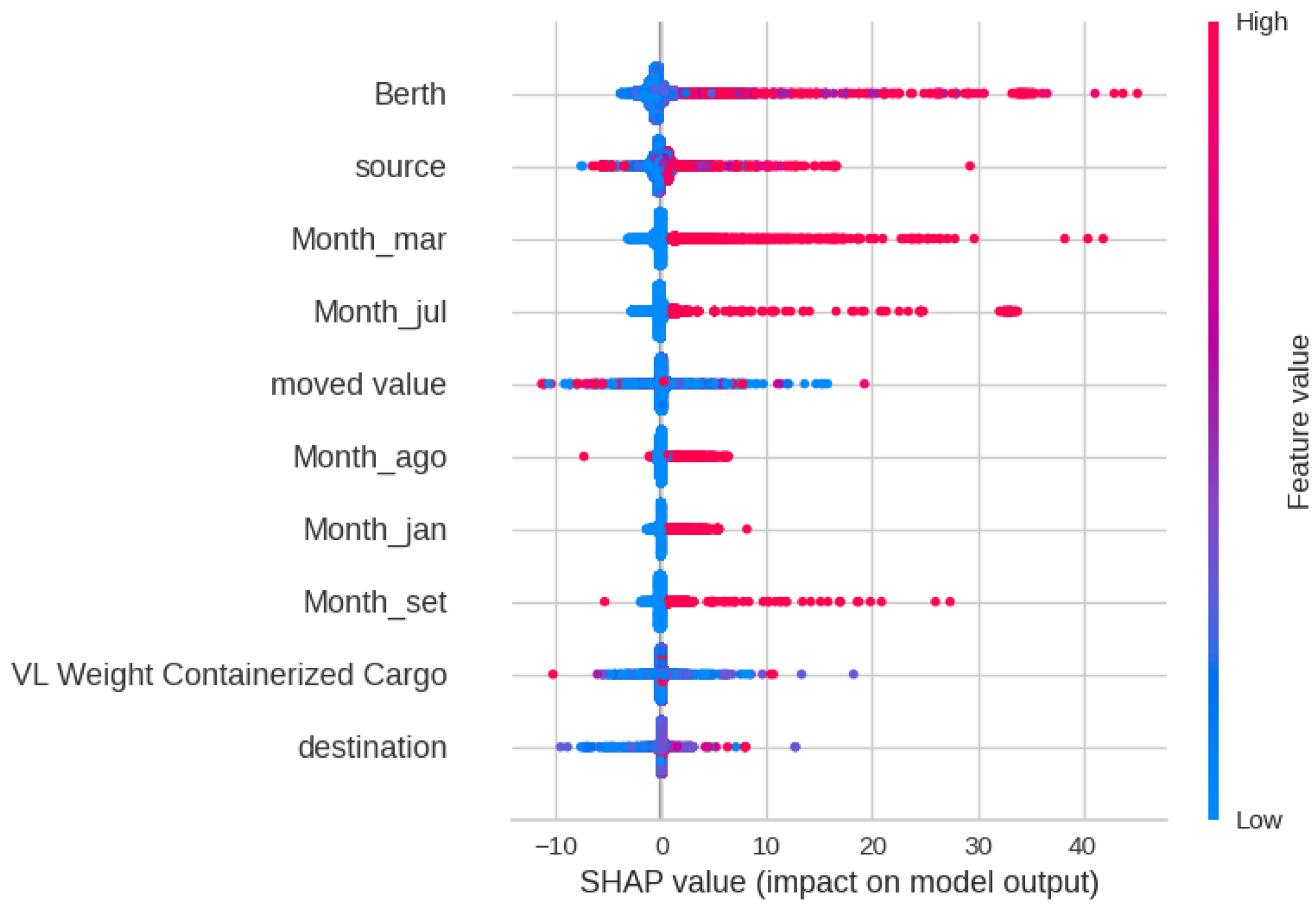 Applsci 15 02877 g009