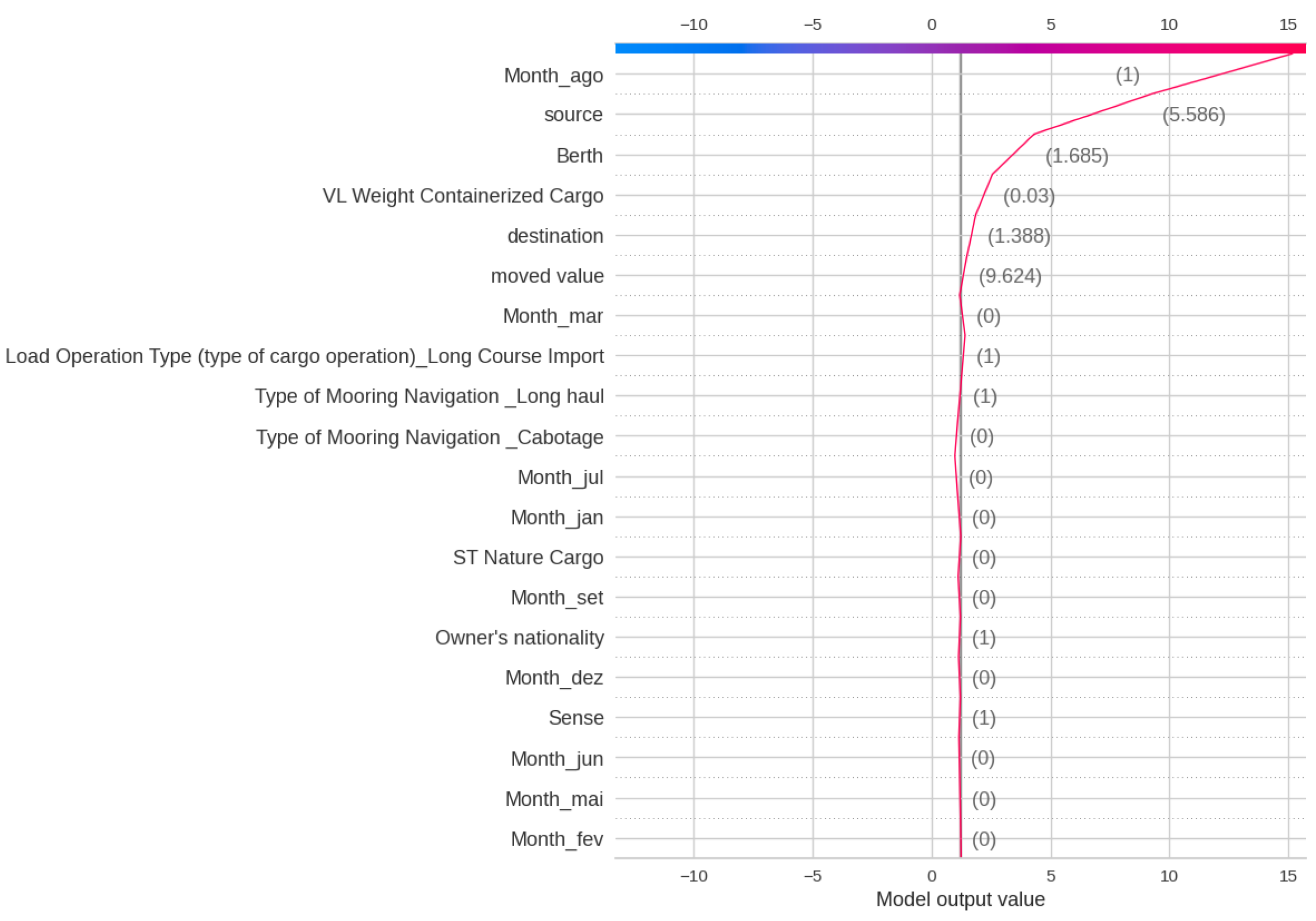 Applsci 15 02877 g010