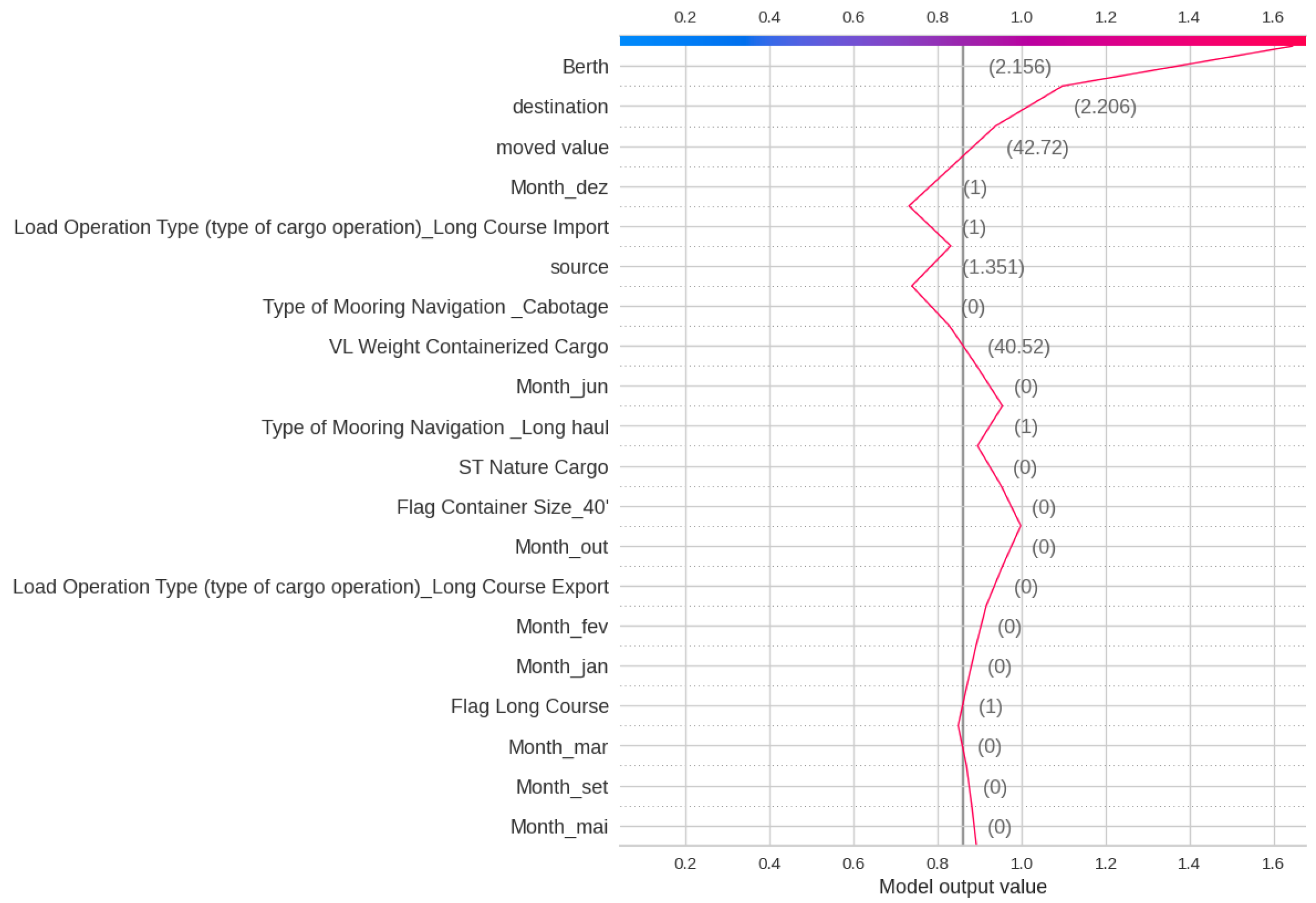 Applsci 15 02877 g015
