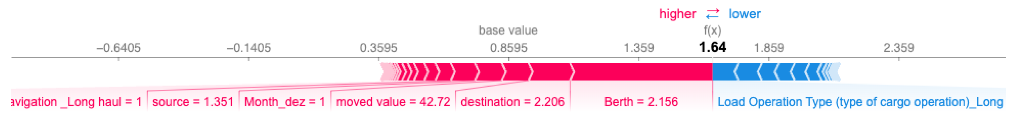 Applsci 15 02877 g016